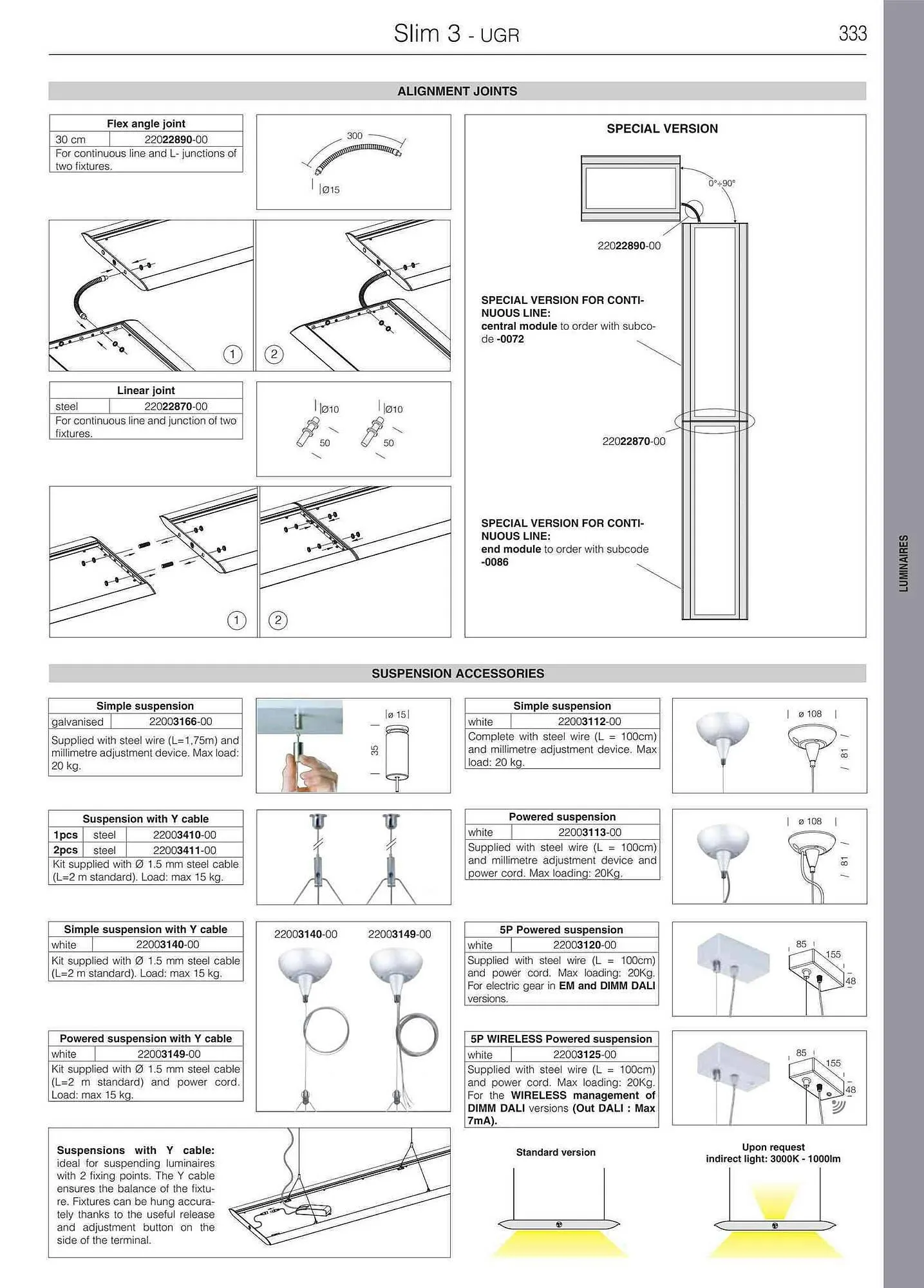 Volantino Disano da 12 giugno a 31 gennaio di 2024 - Pagina del volantino 335