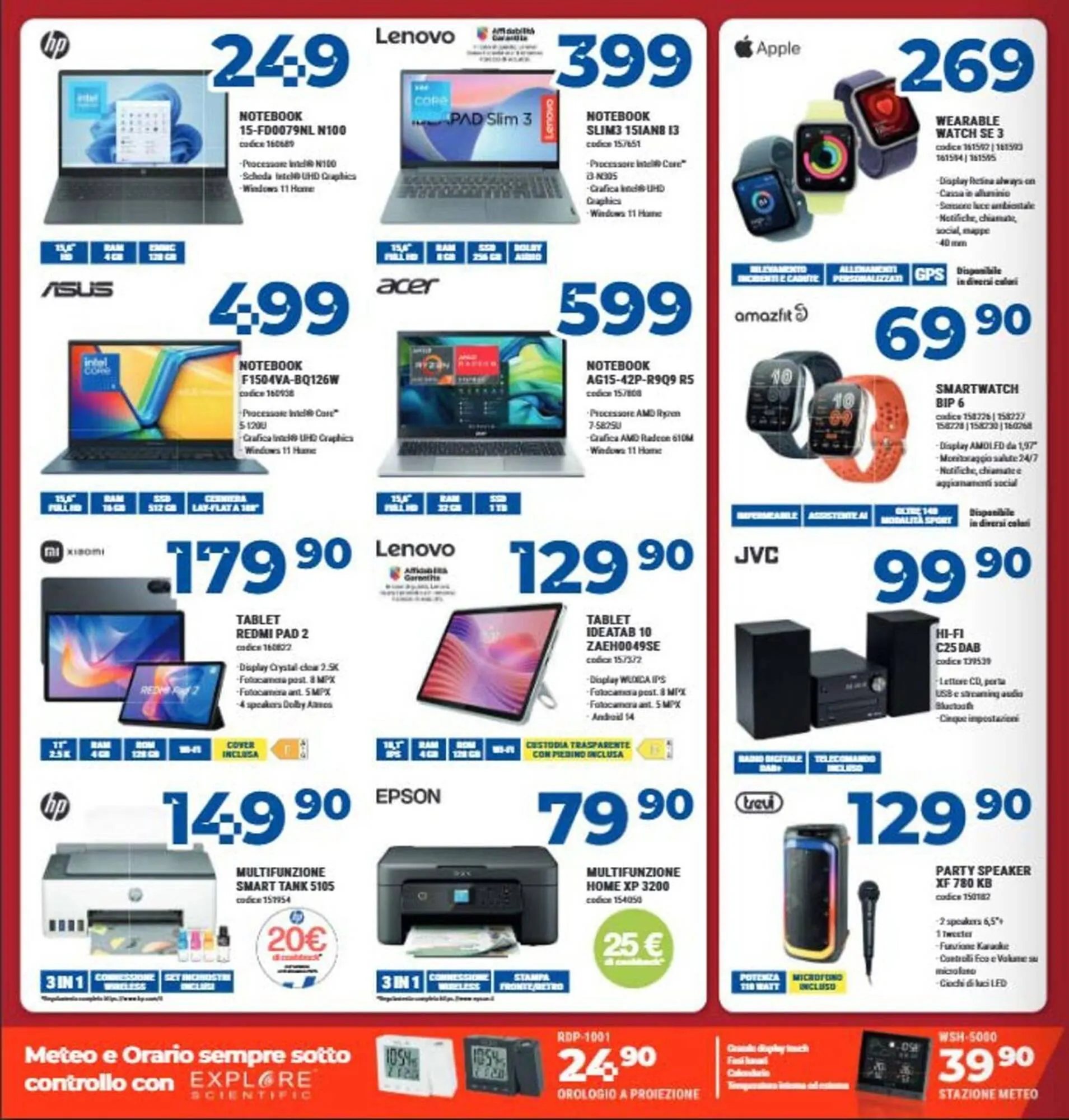 Volantino Elettrosintesi da 4 dicembre a 31 dicembre di 2025 - Pagina del volantino 12