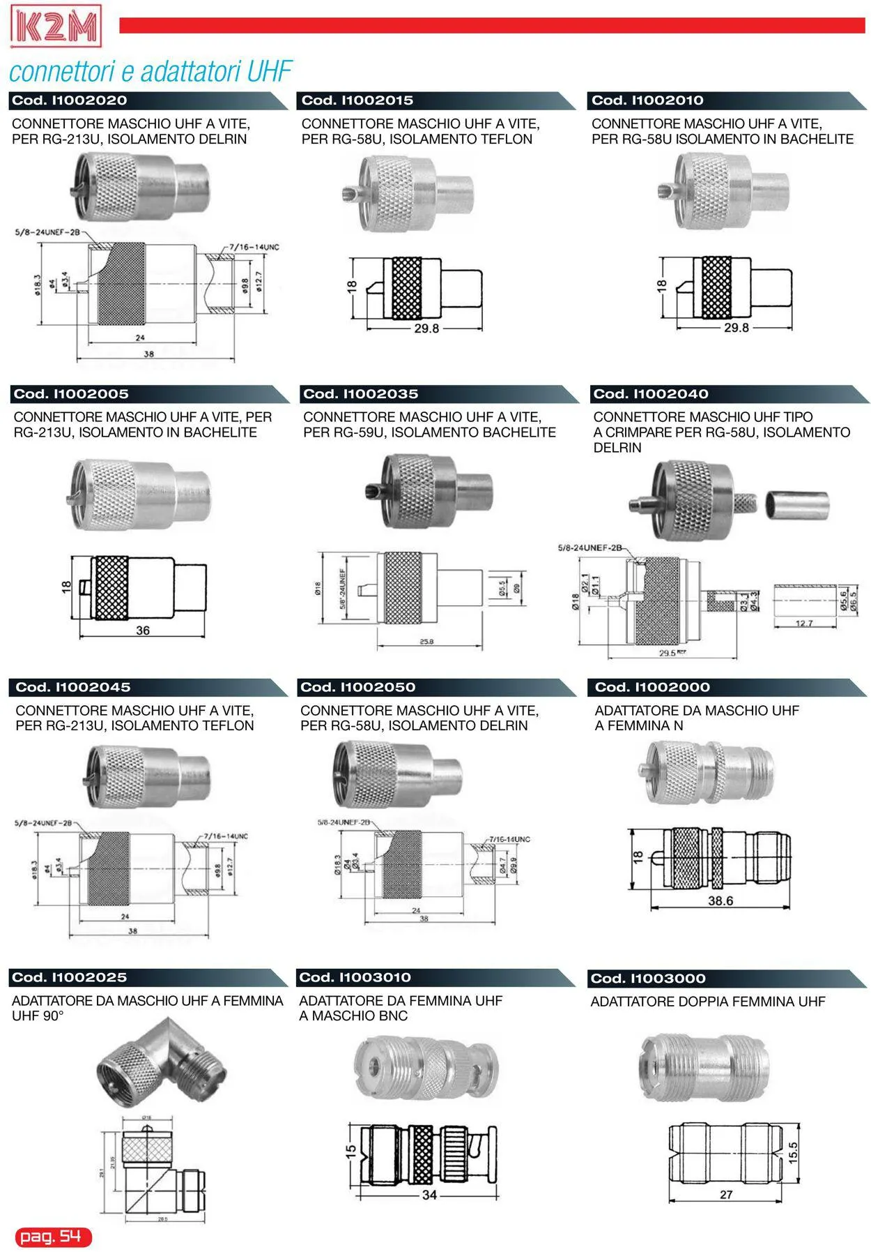 GBC Volantino attuale da 4 settembre a 18 settembre di 2023 - Pagina del volantino 54