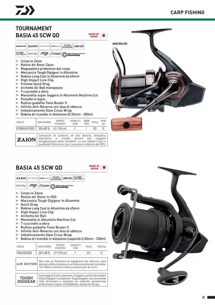 Catalogo 2025 da 4 febbraio a 31 dicembre di 2025 - Pagina del volantino 47