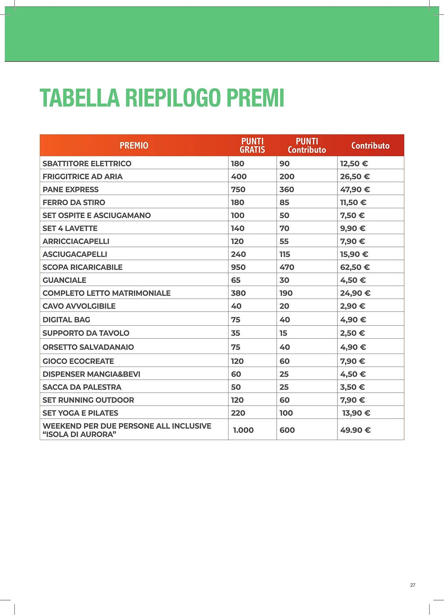 Volantino ContéSupermercati da 18 gennaio a 28 dicembre di 2024 - Pagina del volantino 27