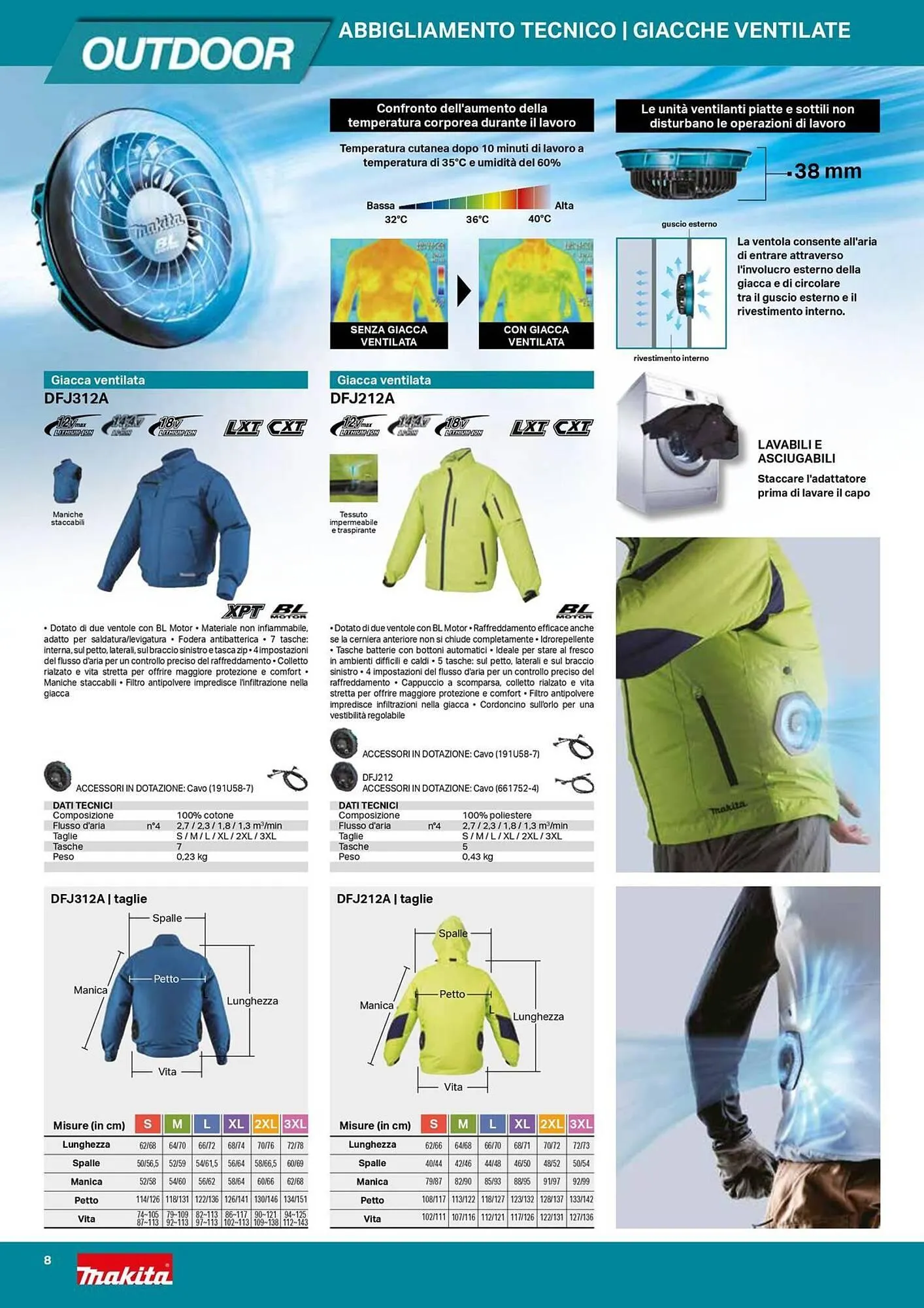 Volantino Makita da 19 novembre a 31 dicembre di 2025 - Pagina del volantino 8