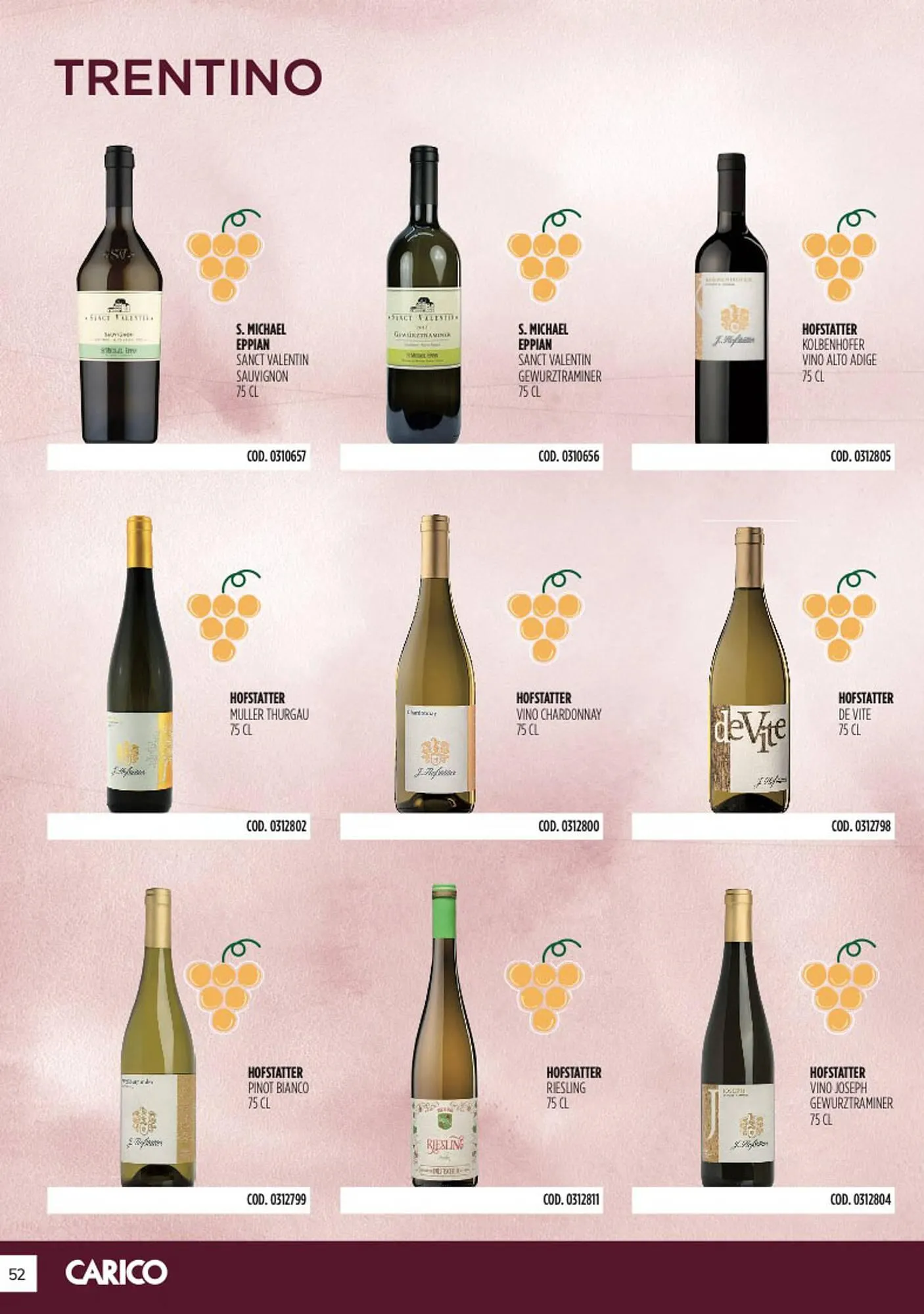 Volantino Carico Cash & Carry da 31 ottobre a 31 dicembre di 2025 - Pagina del volantino 52