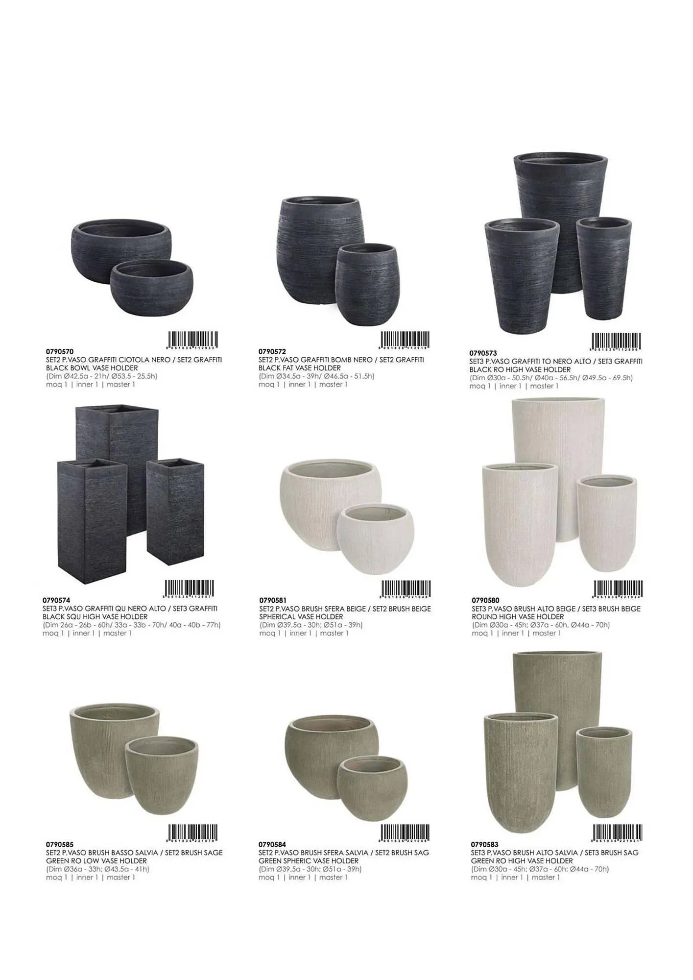 Volantino Bizzotto da 3 febbraio a 31 dicembre di 2025 - Pagina del volantino 67