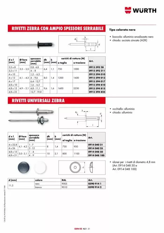 Catalogo generale da 29 aprile a 31 dicembre di 2025 - Pagina del volantino 868