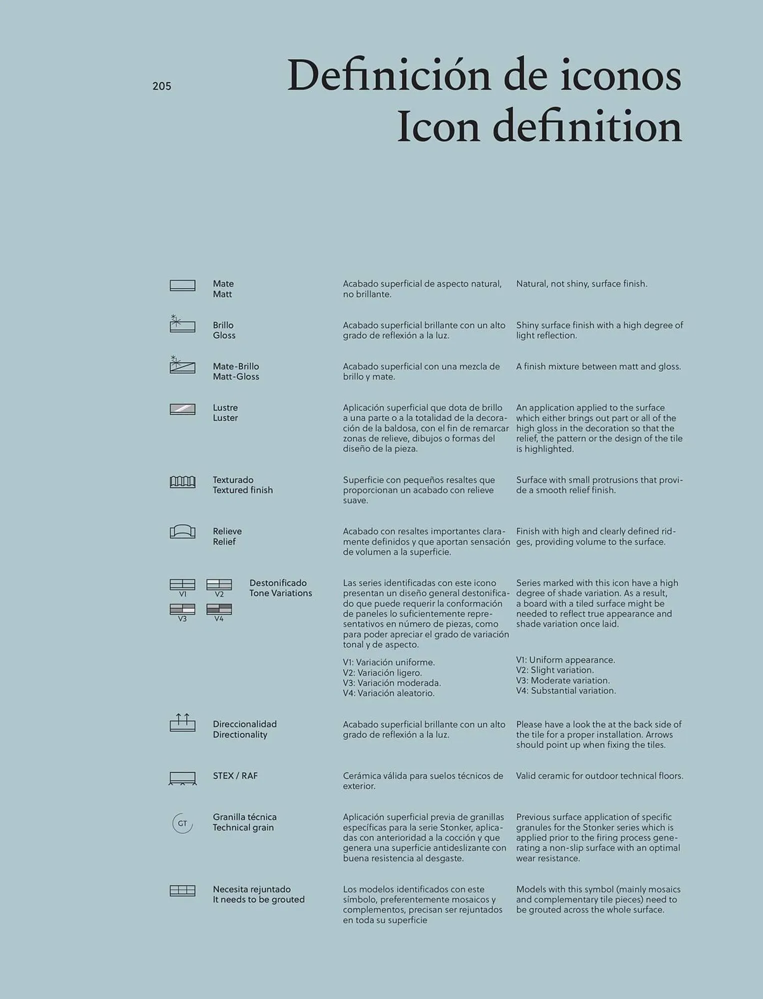 Catalogue Porcelanosa du 27 juin au 31 décembre 2025 - Catalogue page 205