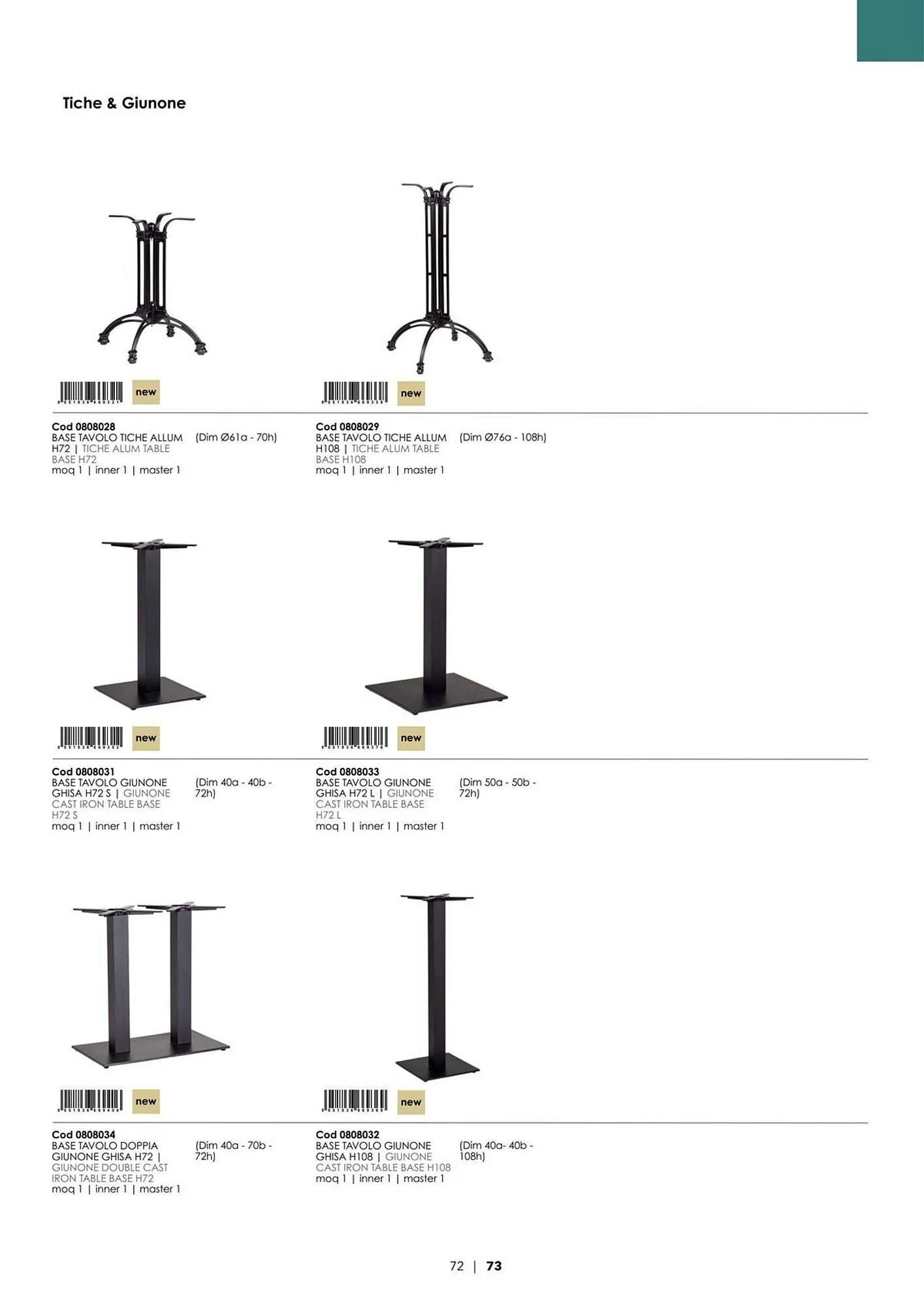 Volantino Bizzotto da 21 gennaio a 31 dicembre di 2025 - Pagina del volantino 74