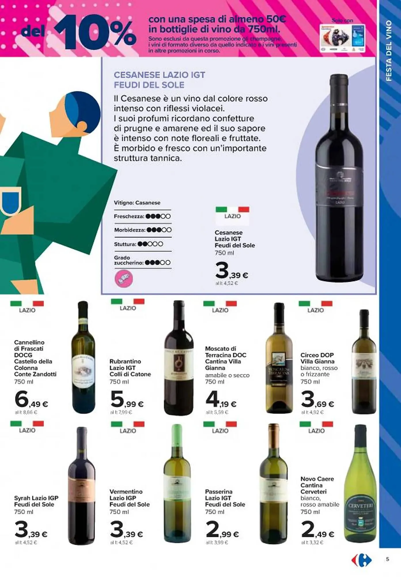 Volantino Carrefour Iper da 21 febbraio a 13 marzo di 2024 - Pagina del volantino 5