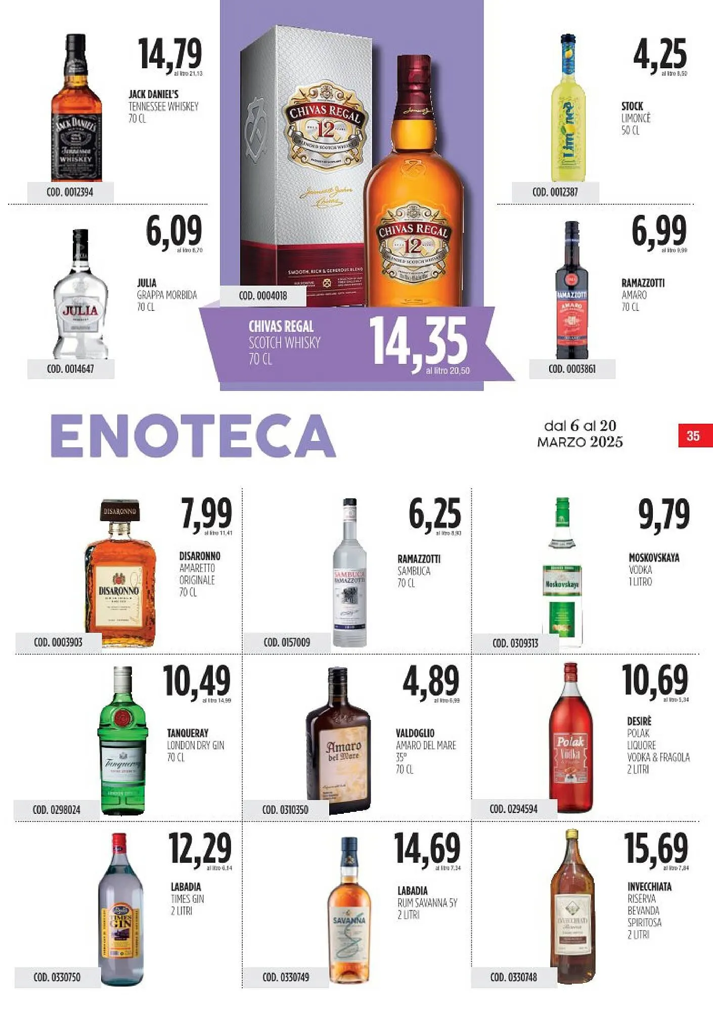 Volantino Carico Cash & Carry da 6 marzo a 20 marzo di 2025 - Pagina del volantino 35