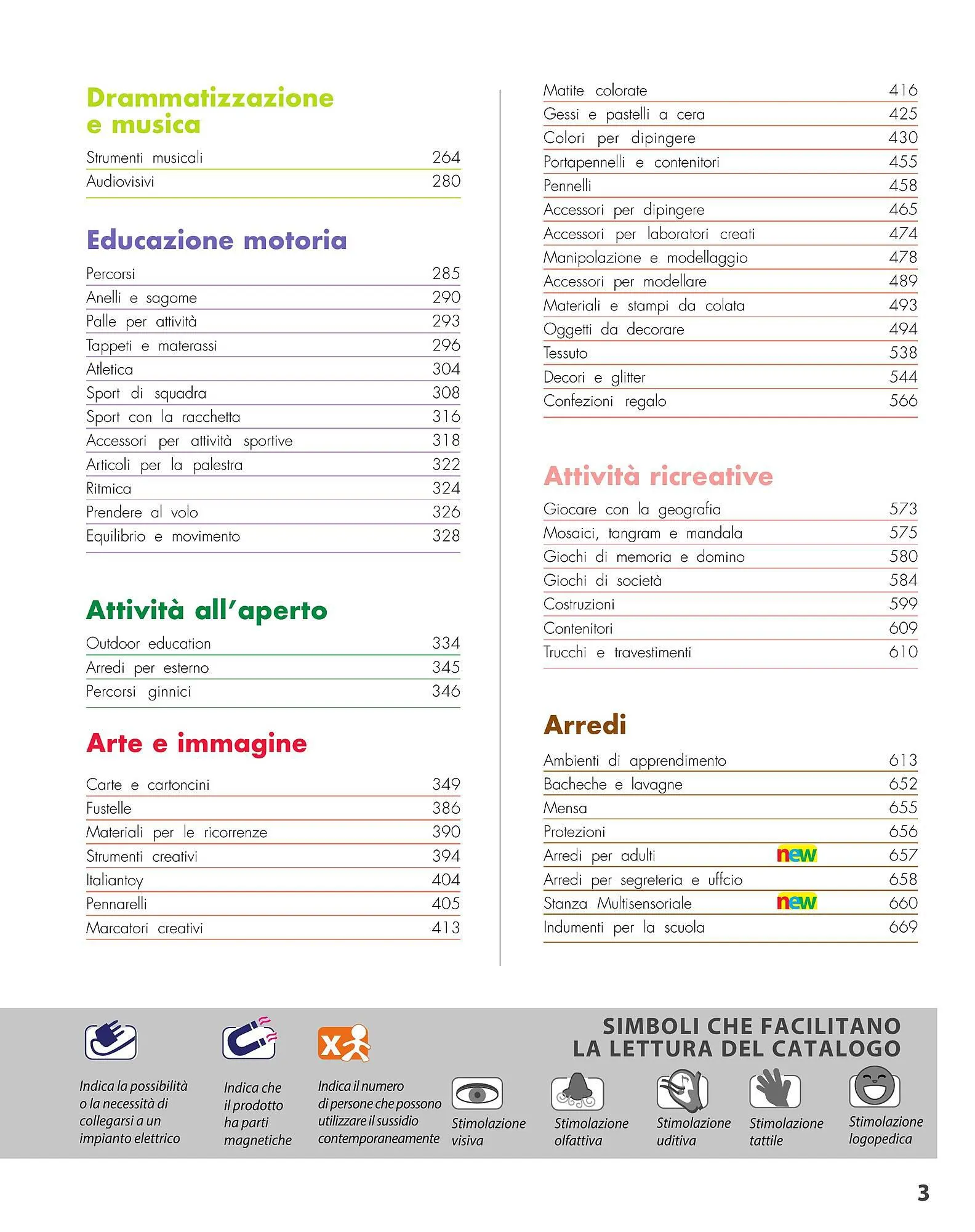 Volantino Borgione da 18 gennaio a 28 dicembre di 2024 - Pagina del volantino 3