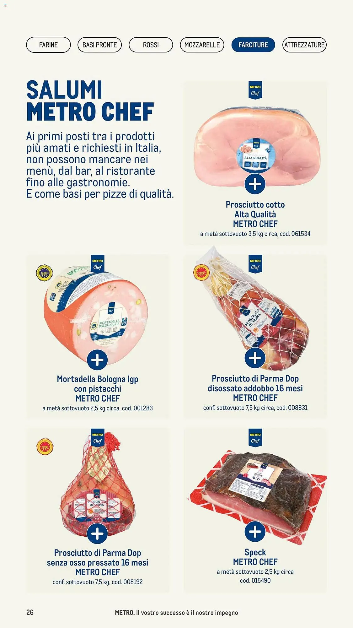 Volantino Metro da 8 gennaio a 31 dicembre di 2026 - Pagina del volantino 26