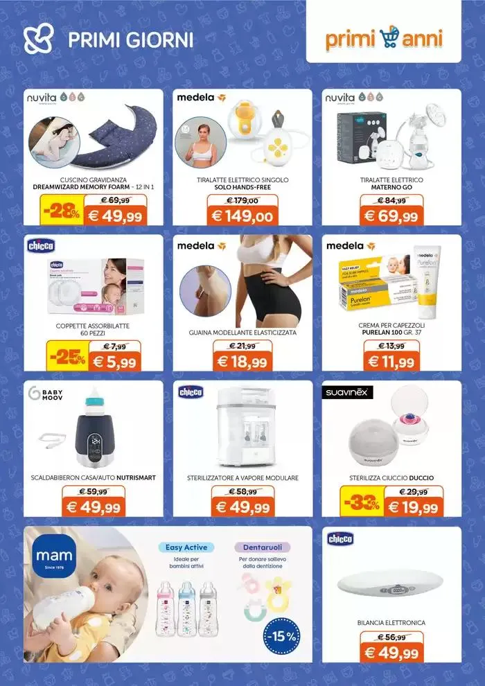 Aria di primavera e di risparmio da 7 marzo a 2 aprile di 2025 - Pagina del volantino 13