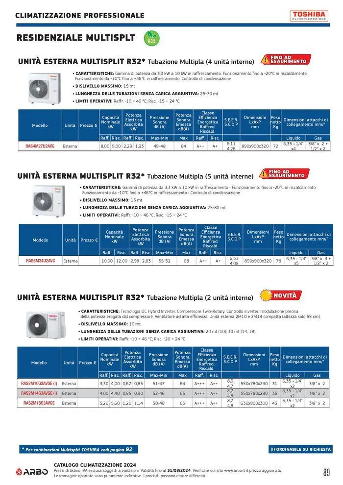 Catalogo climatizzazione 2024 da 17 maggio a 31 dicembre di 2024 - Pagina del volantino 89