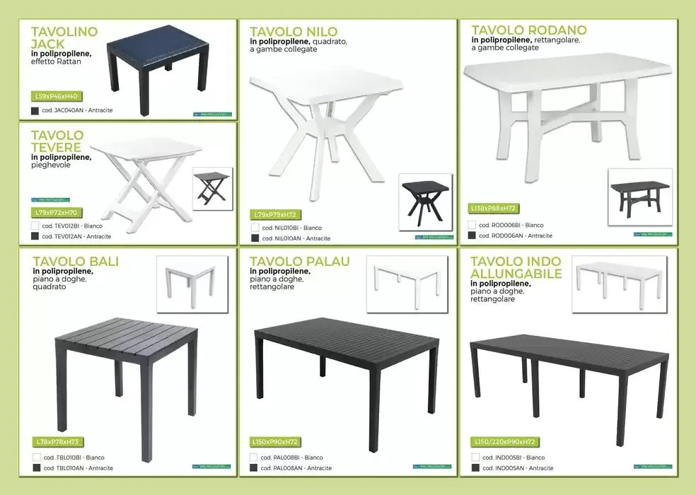 Arredo Giardino da 19 marzo a 22 settembre di 2025 - Pagina del volantino 20