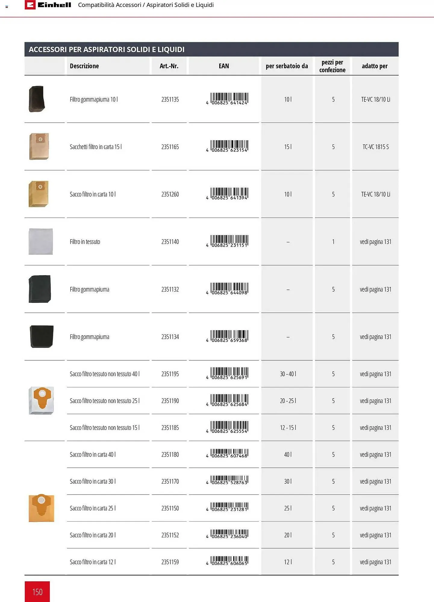 Volantino Einhell da 17 marzo a 31 dicembre di 2026 - Pagina del volantino 152