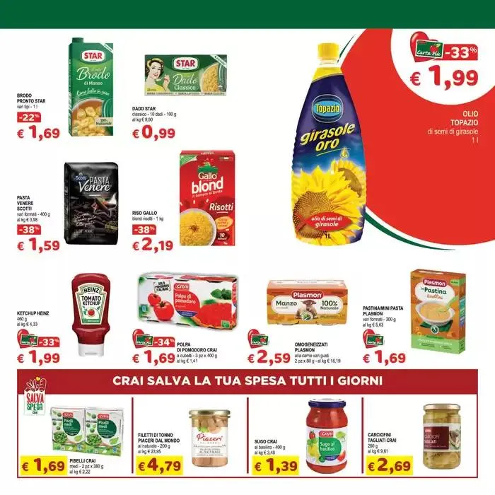 Spesa fantastica da 23 gennaio a 5 febbraio di 2025 - Pagina del volantino 13