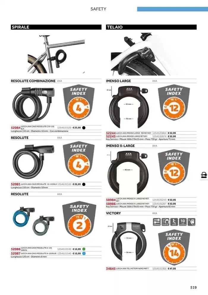 Catalogo ricambi ed accessori da 20 novembre a 31 dicembre di 2025 - Pagina del volantino 403