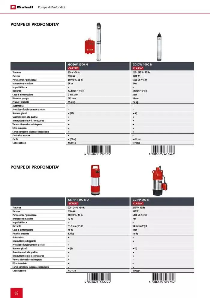 Giardinaggio 2025 da 11 febbraio a 31 dicembre di 2025 - Pagina del volantino 82