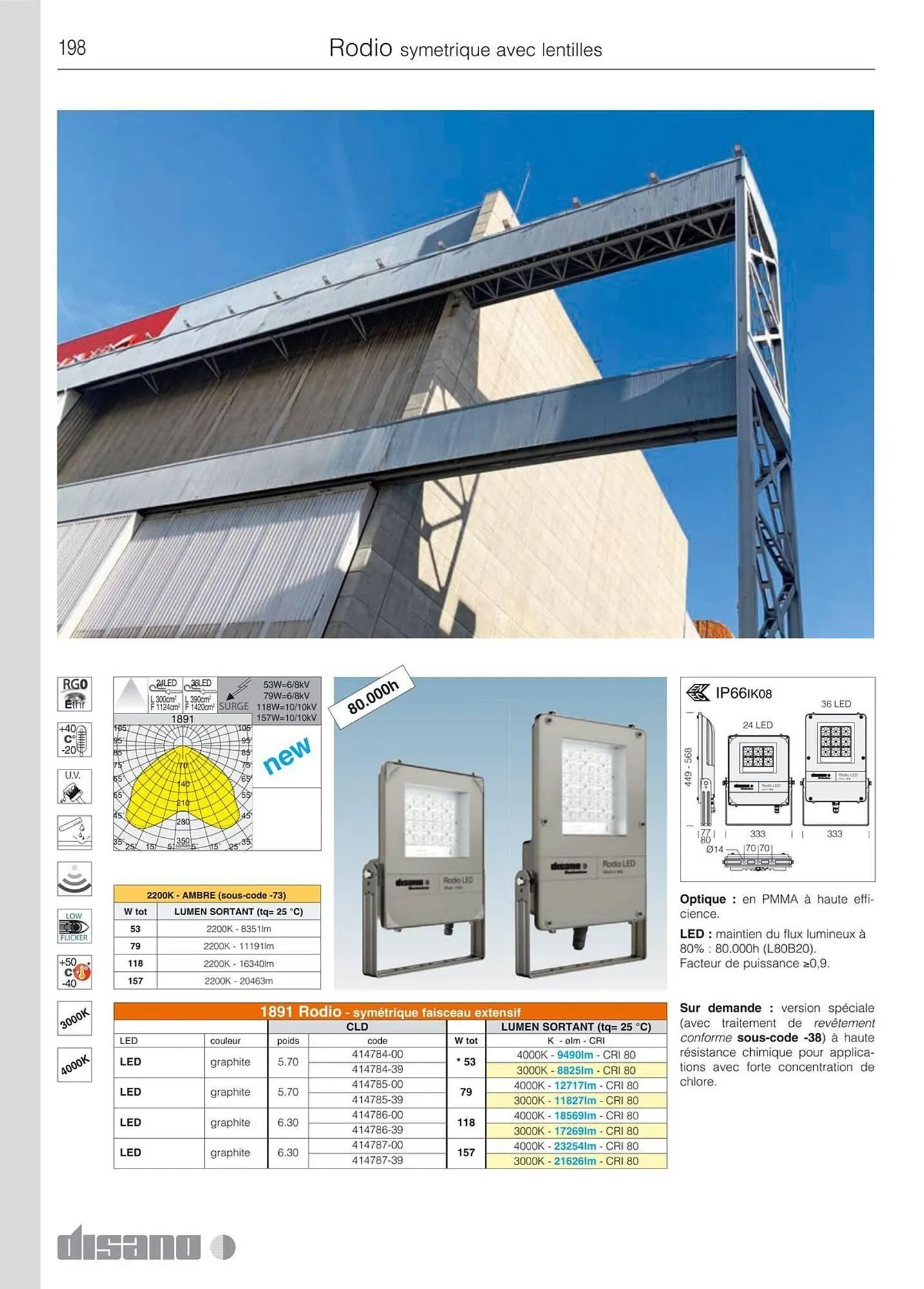 Volantino Disano da 8 marzo a 26 aprile di 2025 - Pagina del volantino 226