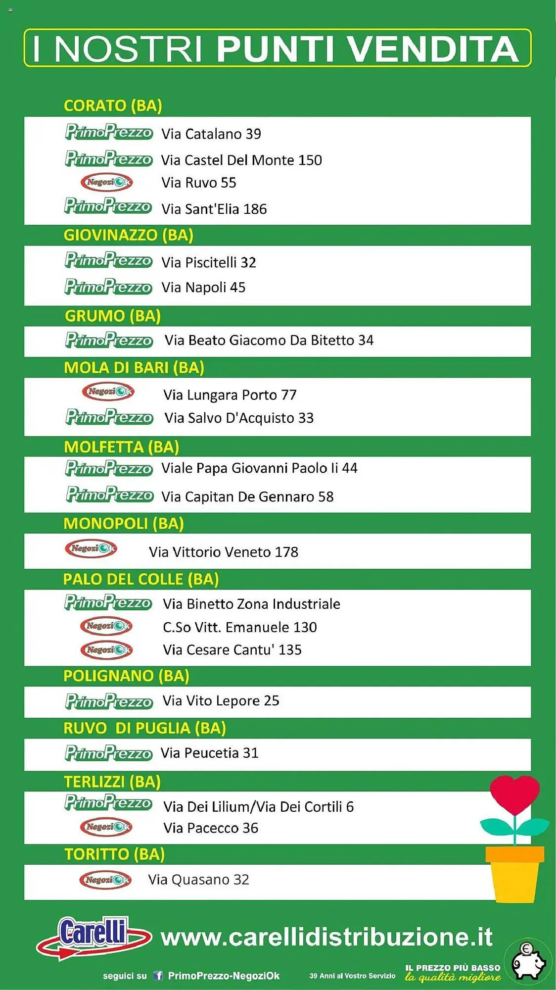 Volantino Primo Prezzo da 4 settembre a 14 settembre di 2025 - Pagina del volantino 47