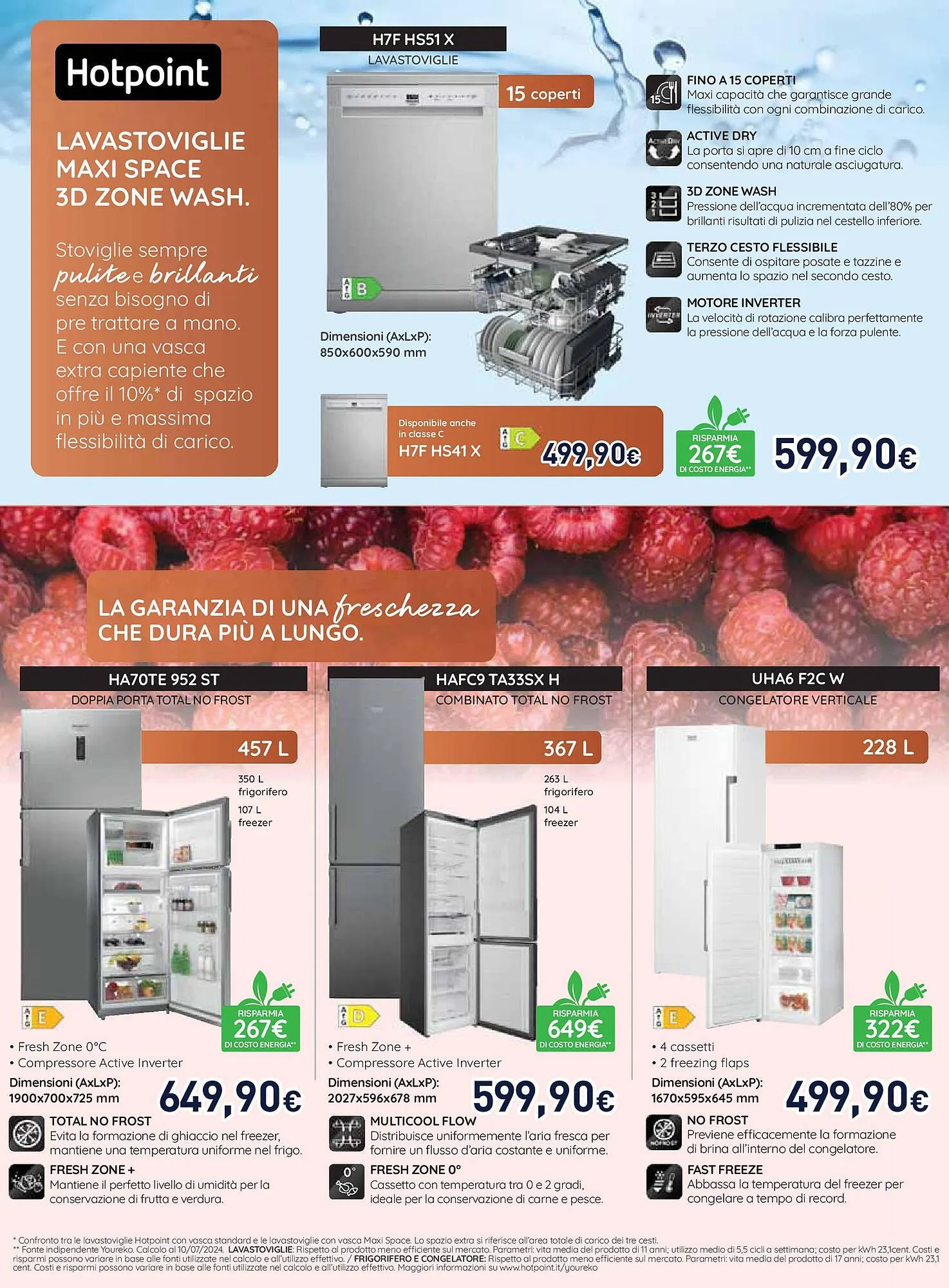 Volantino Unieuro da 13 agosto a 21 agosto di 2024 - Pagina del volantino 32