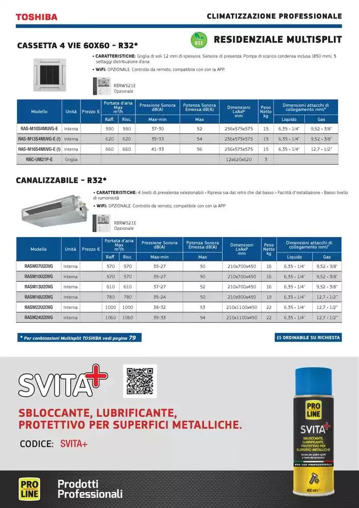 Catalogo Climatizzazione 2025 da 1 gennaio a 31 dicembre di 2025 - Pagina del volantino 76