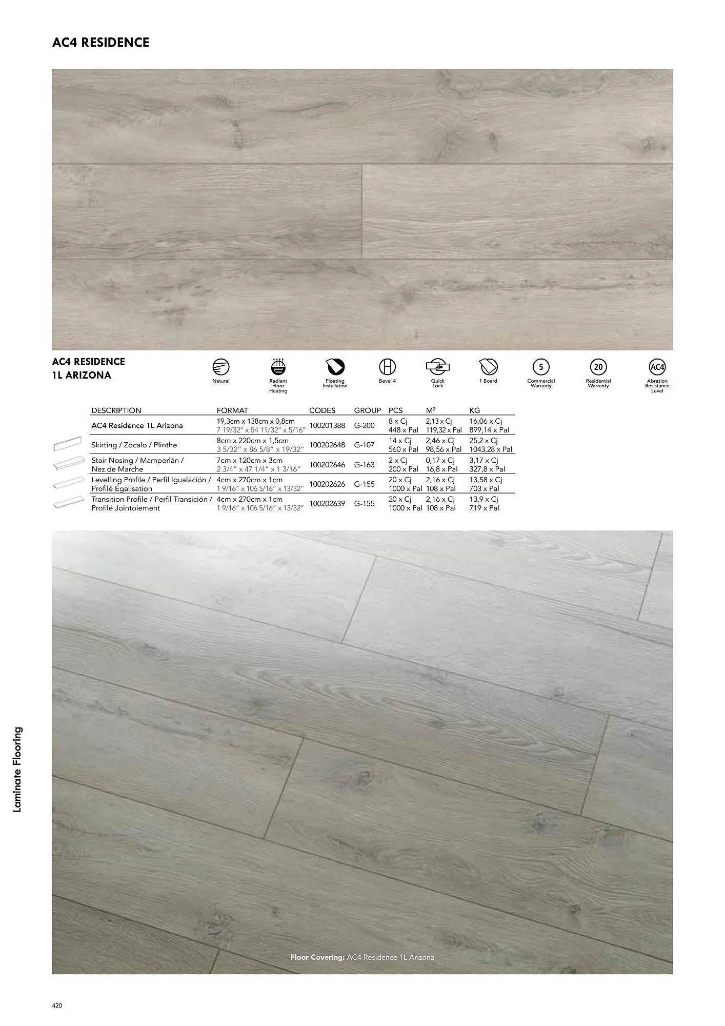 Volantino Porcelanosa da 9 aprile a 28 dicembre di 2024 - Pagina del volantino 430