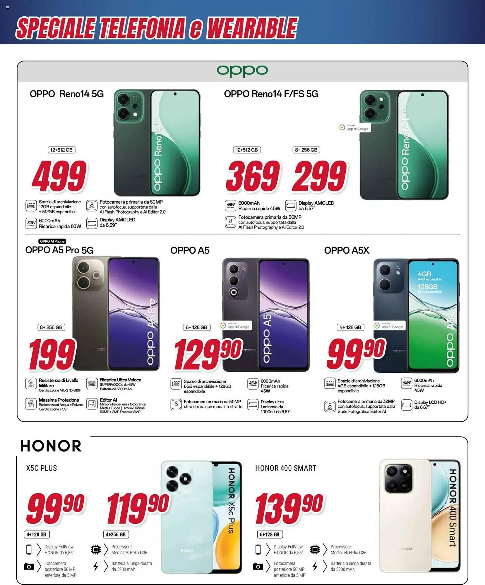 Volantino Trony da 4 dicembre a 24 dicembre di 2025 - Pagina del volantino 44