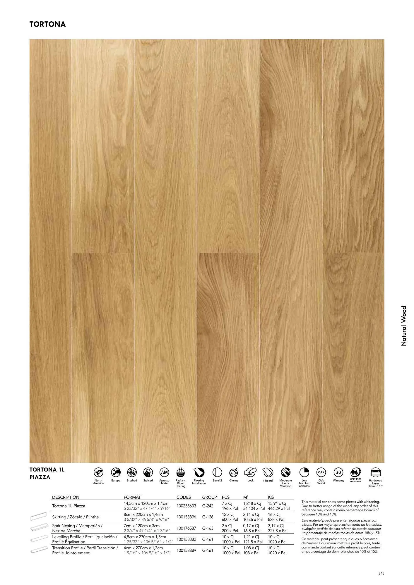 Volantino Porcelanosa da 9 aprile a 28 dicembre di 2024 - Pagina del volantino 355