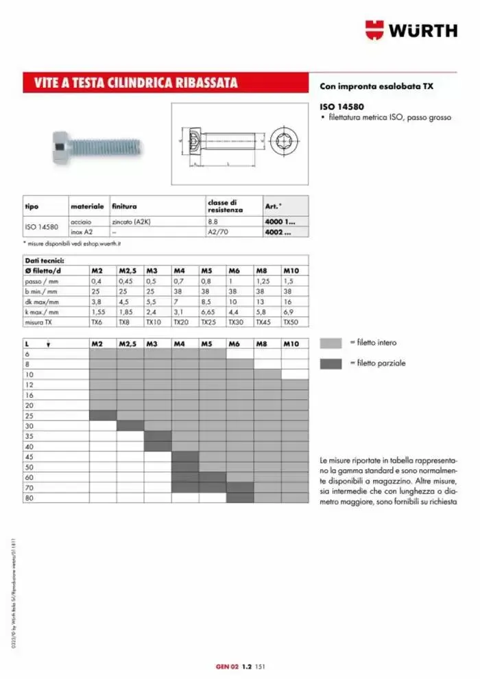 Catalogo generale da 29 aprile a 31 dicembre di 2025 - Pagina del volantino 724