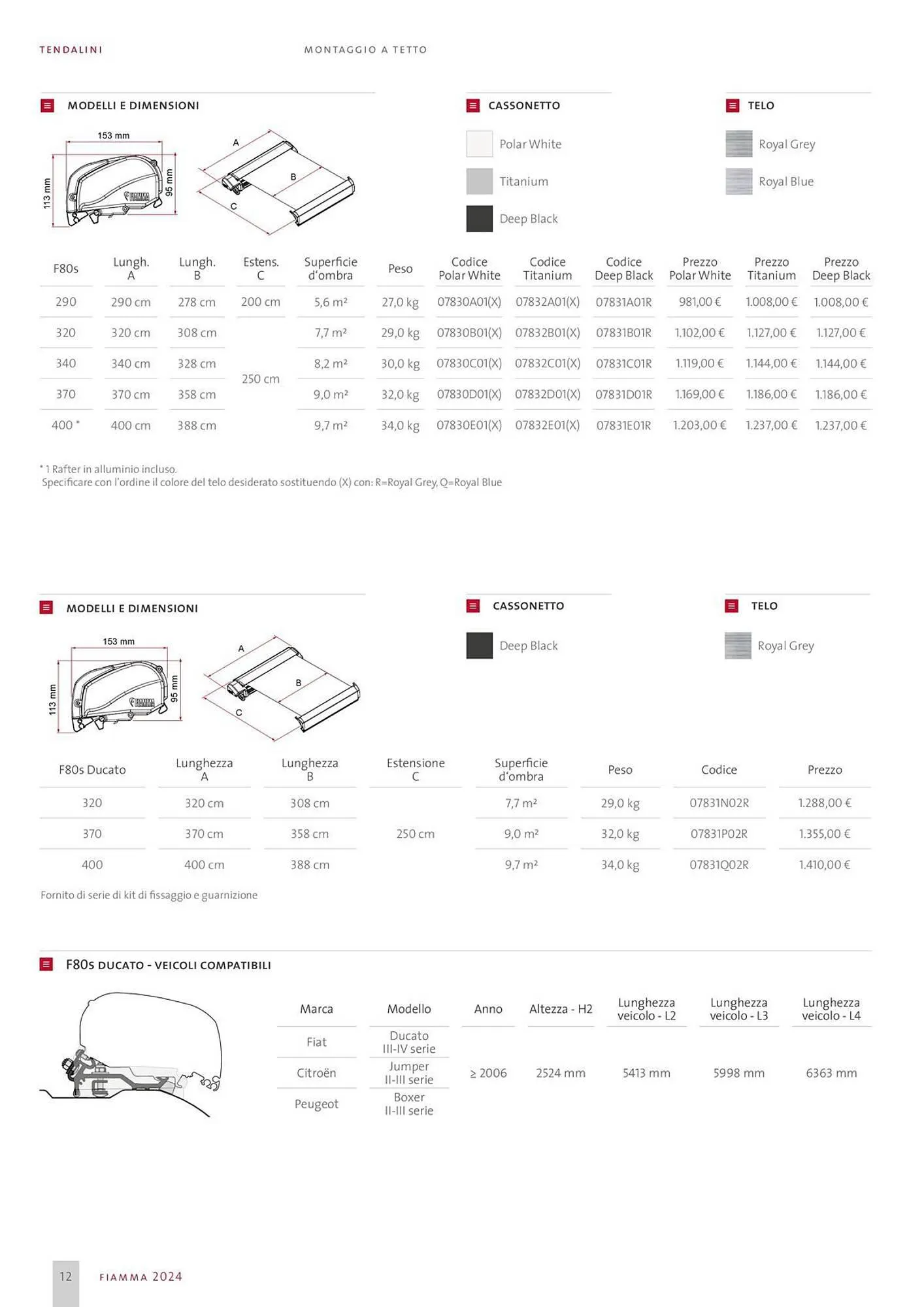 Volantino Fiamma da 1 febbraio a 29 febbraio di 2024 - Pagina del volantino 12