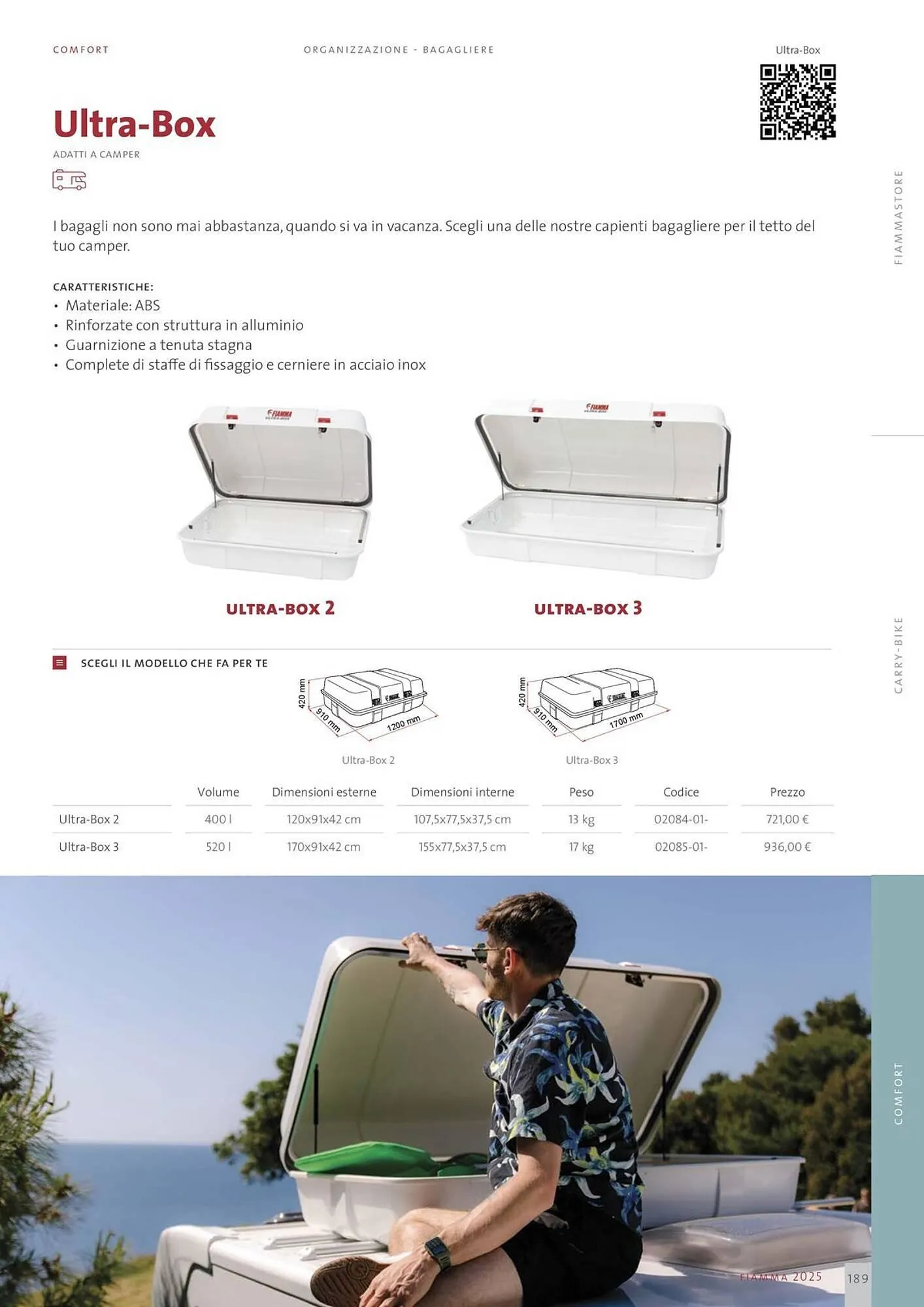 Volantino Fiamma da 14 gennaio a 31 dicembre di 2025 - Pagina del volantino 189