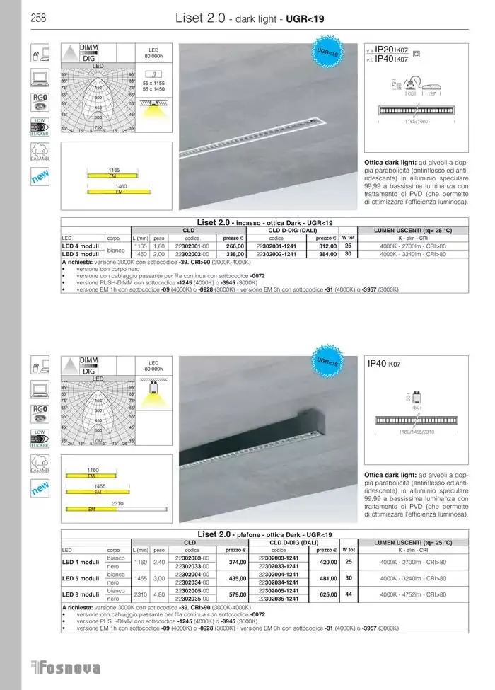 Fosnova LED 24/25 da 16 gennaio a 31 ottobre di 2025 - Pagina del volantino 260