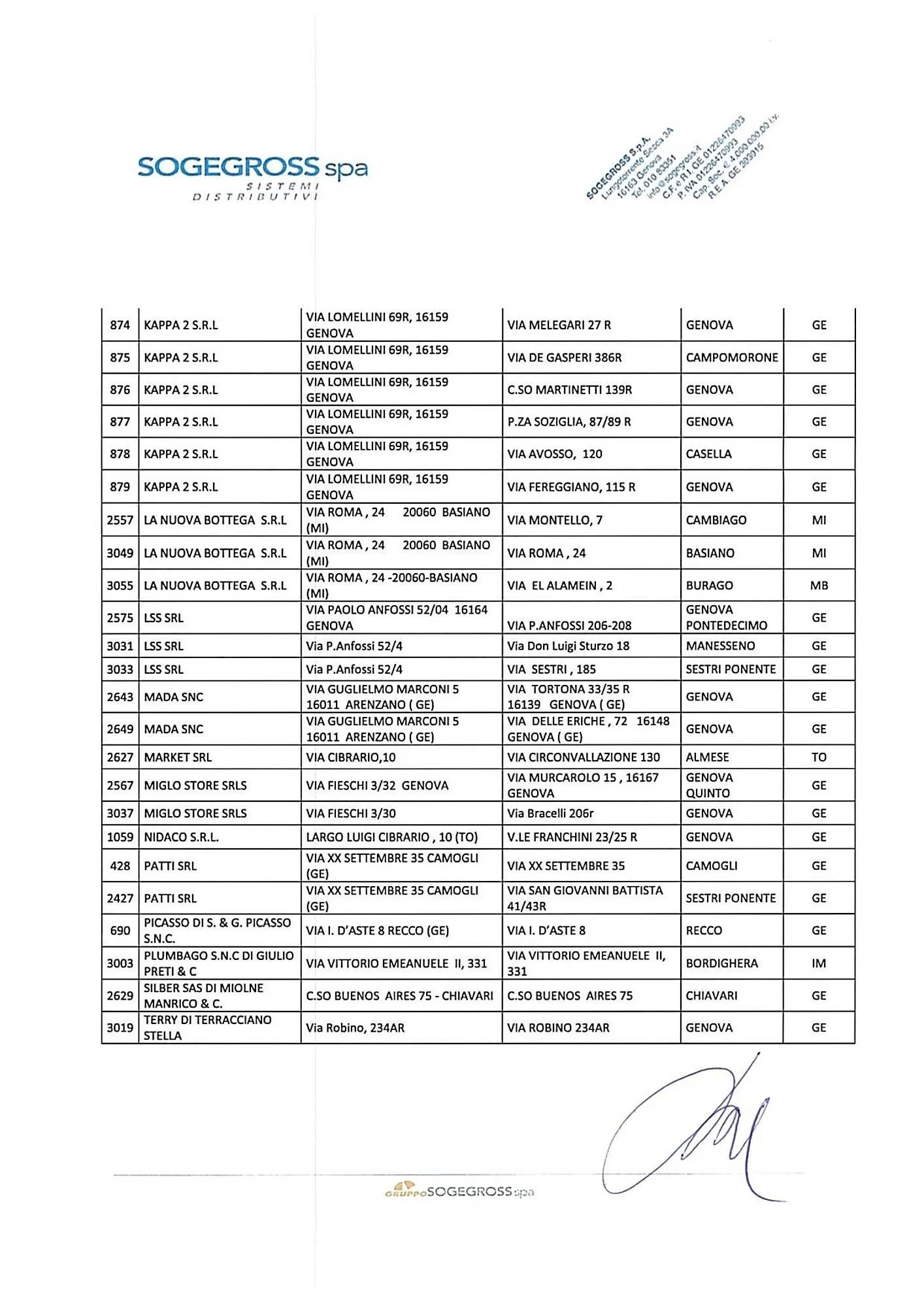 Volantino Doro Supermercati da 17 giugno a 17 luglio di 2025 - Pagina del volantino 12