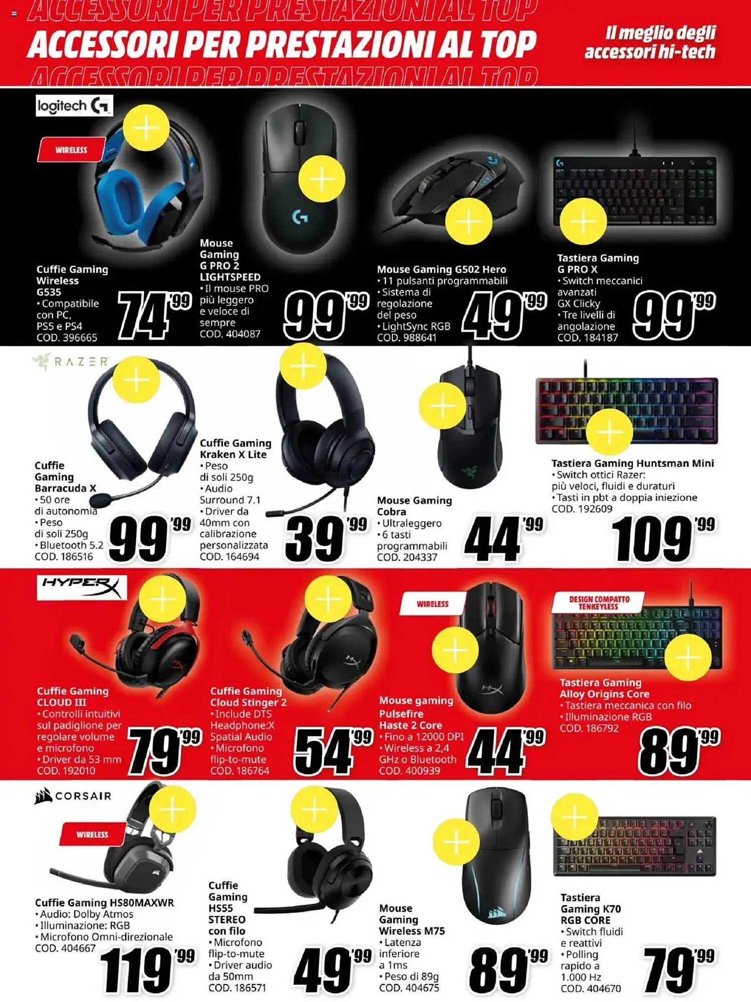 Volantino MediaWorld da 11 aprile a 27 aprile di 2025 - Pagina del volantino 6