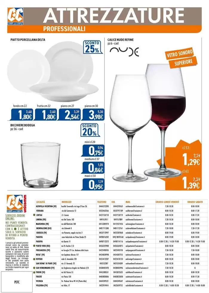 Professional da 25 febbraio a 22 marzo di 2025 - Pagina del volantino 32