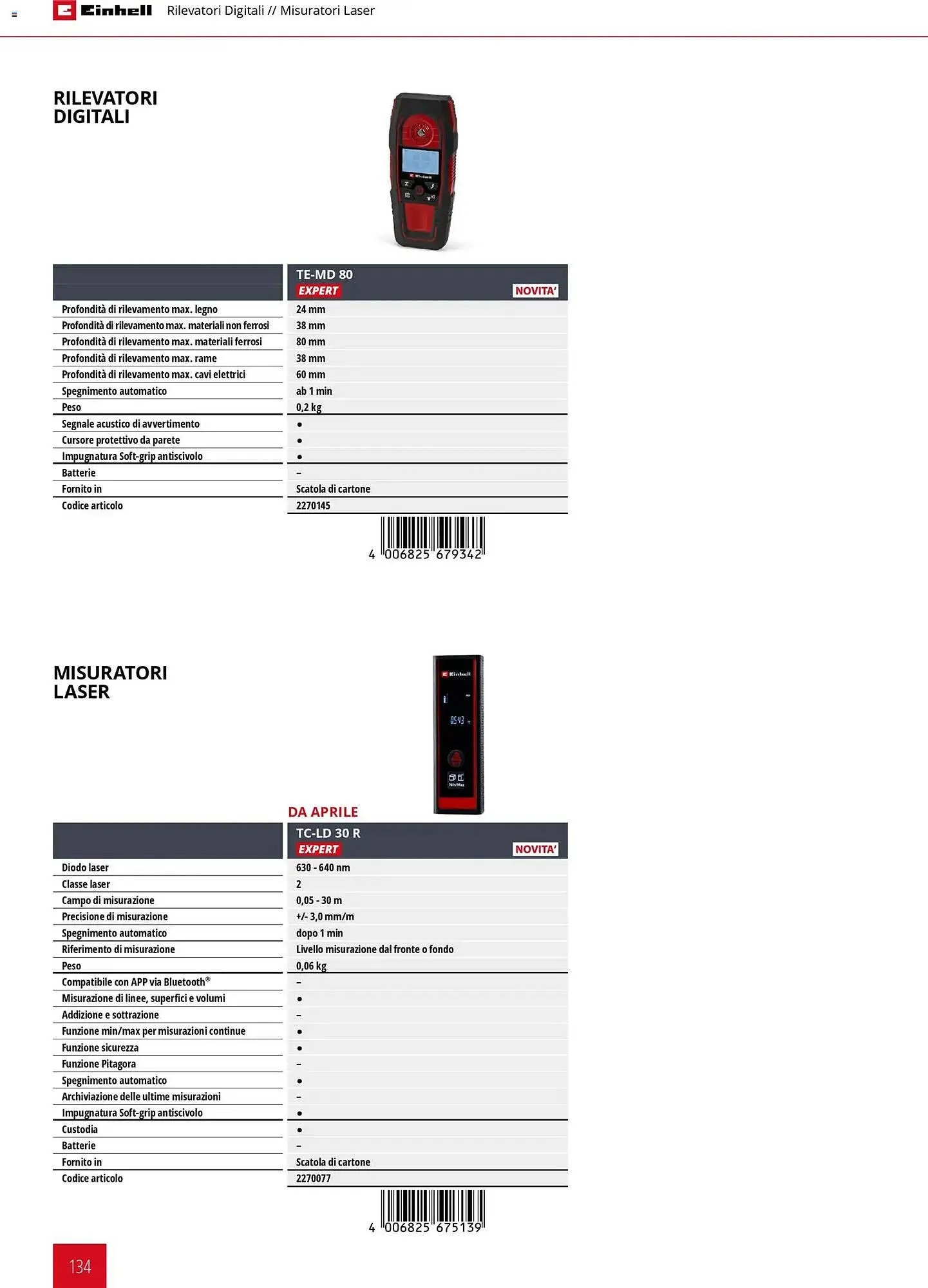 Volantino Einhell da 17 marzo a 31 dicembre di 2026 - Pagina del volantino 136