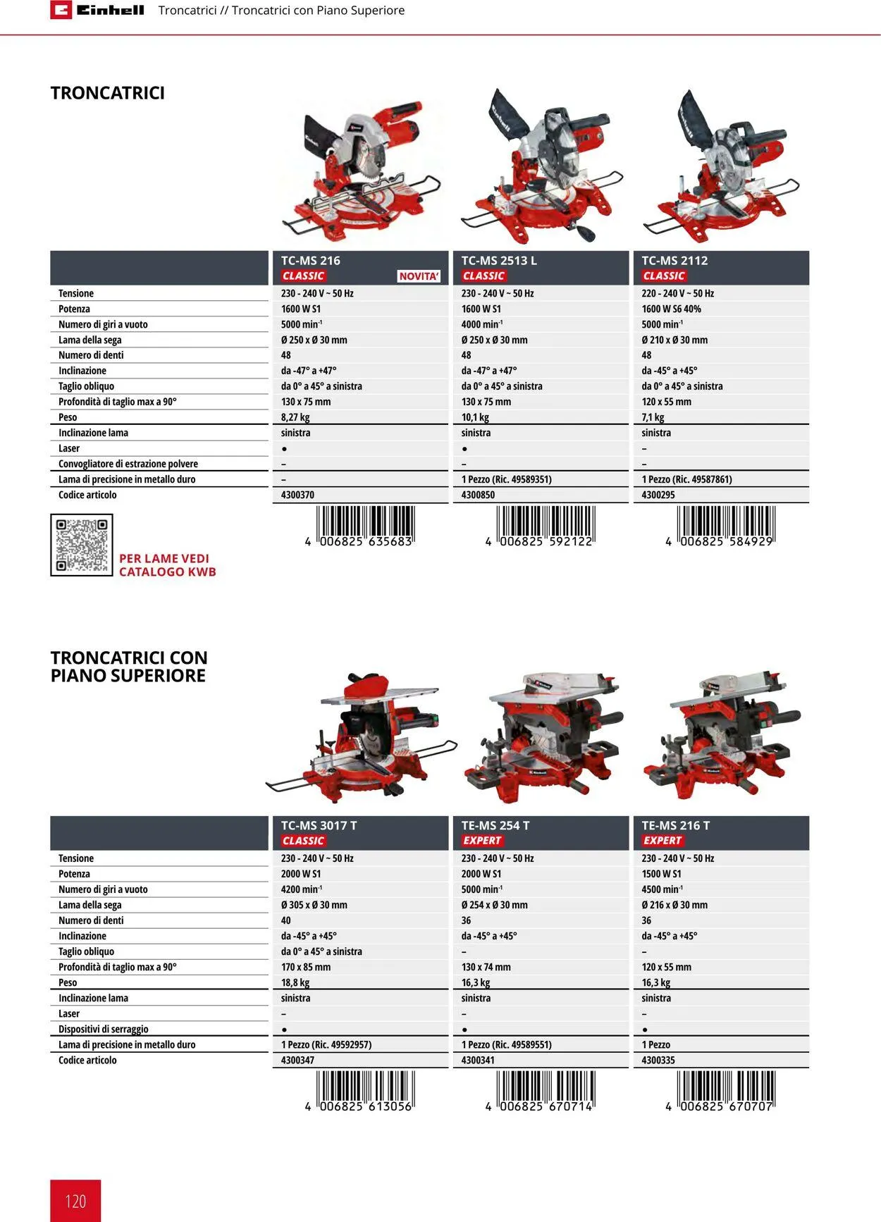 Einhell da 17 giugno a 17 dicembre di 2025 - Pagina del volantino 120