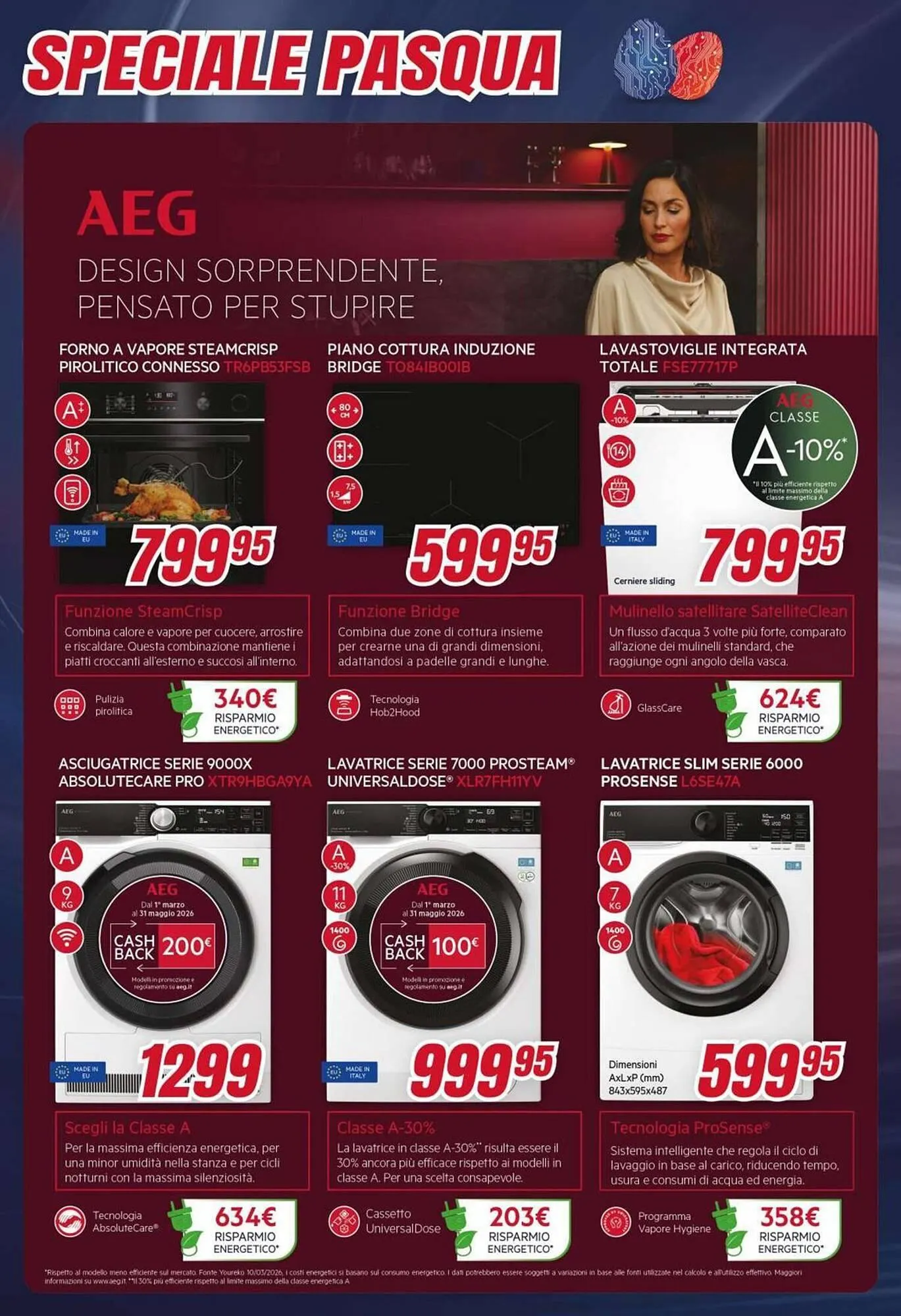 Volantino Trony da 26 marzo a 16 aprile di 2026 - Pagina del volantino 2