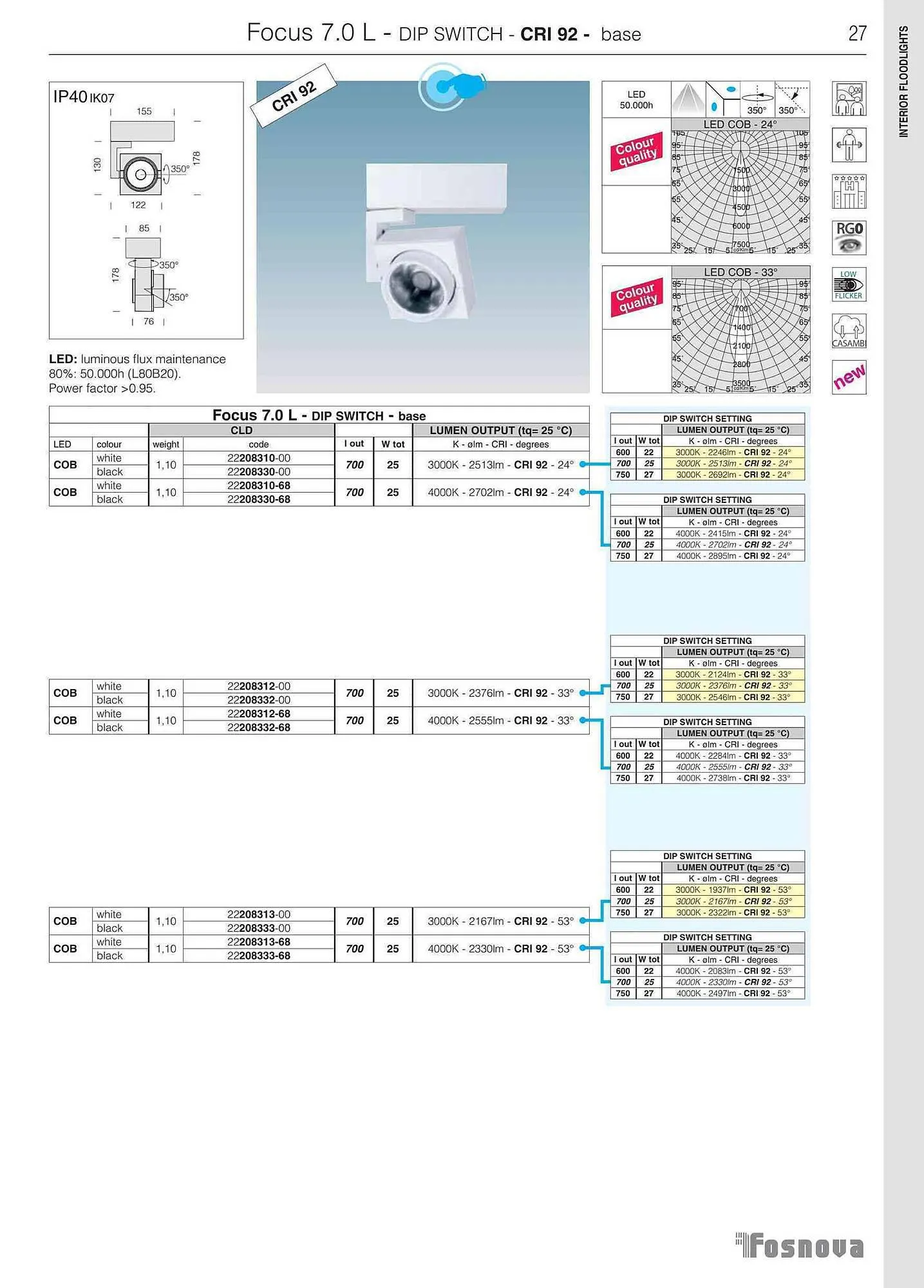 Volantino Disano da 12 giugno a 31 gennaio di 2024 - Pagina del volantino 29