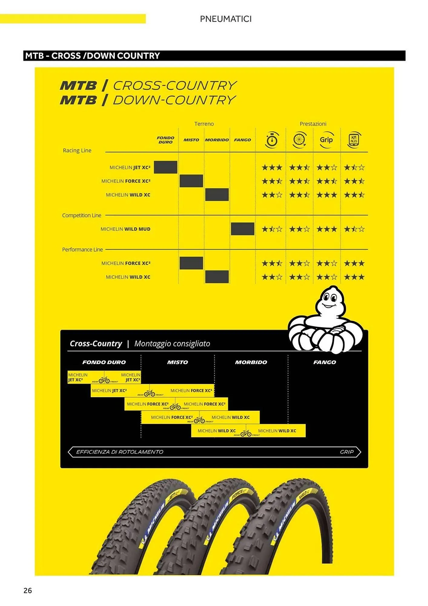 Volantino Atala da 20 novembre a 31 dicembre di 2025 - Pagina del volantino 34