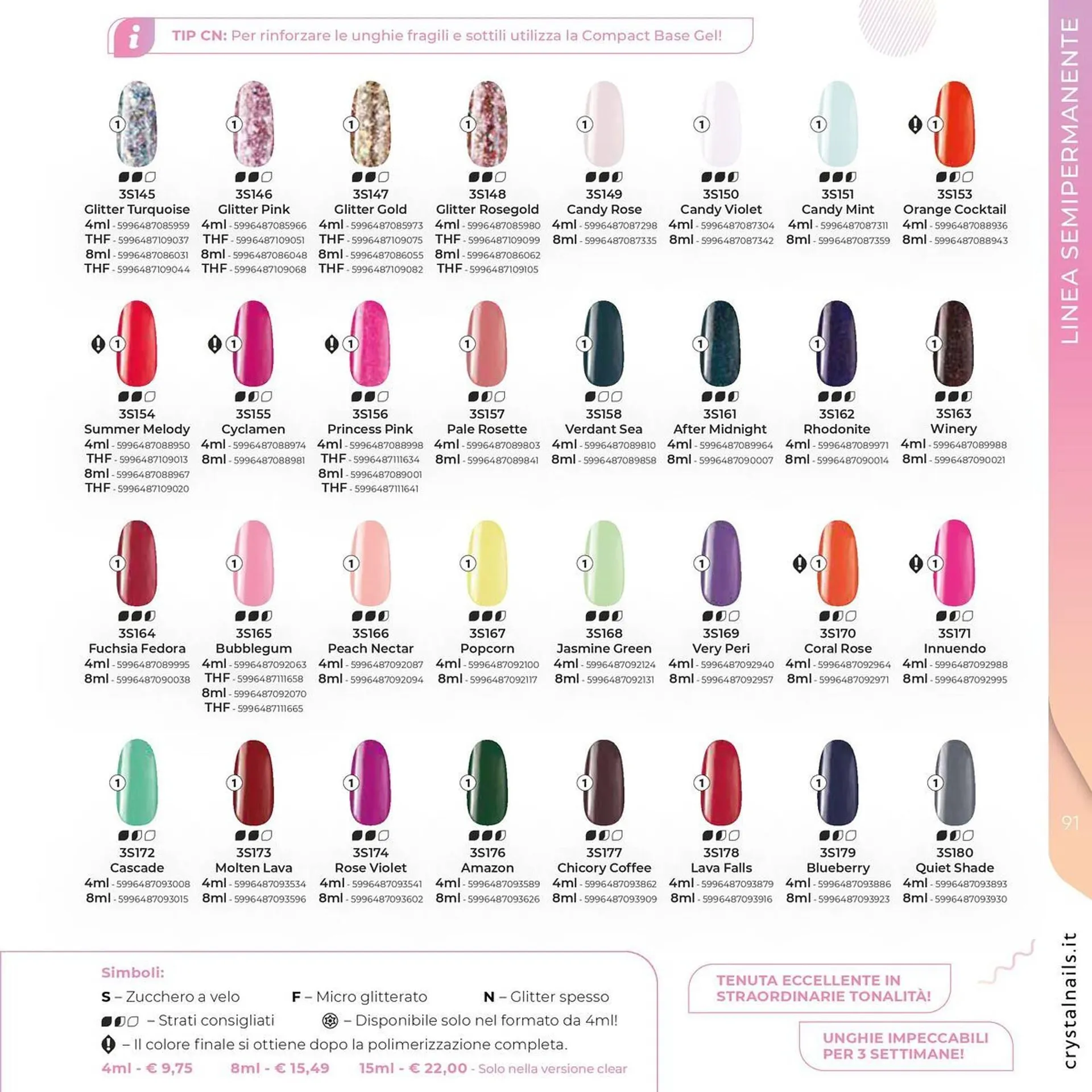 Volantino Crystal Nails da 1 luglio a 31 dicembre di 2025 - Pagina del volantino 91