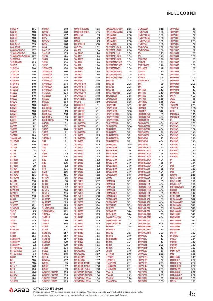 Catalogo ITS 2024 da 17 maggio a 31 dicembre di 2024 - Pagina del volantino 430