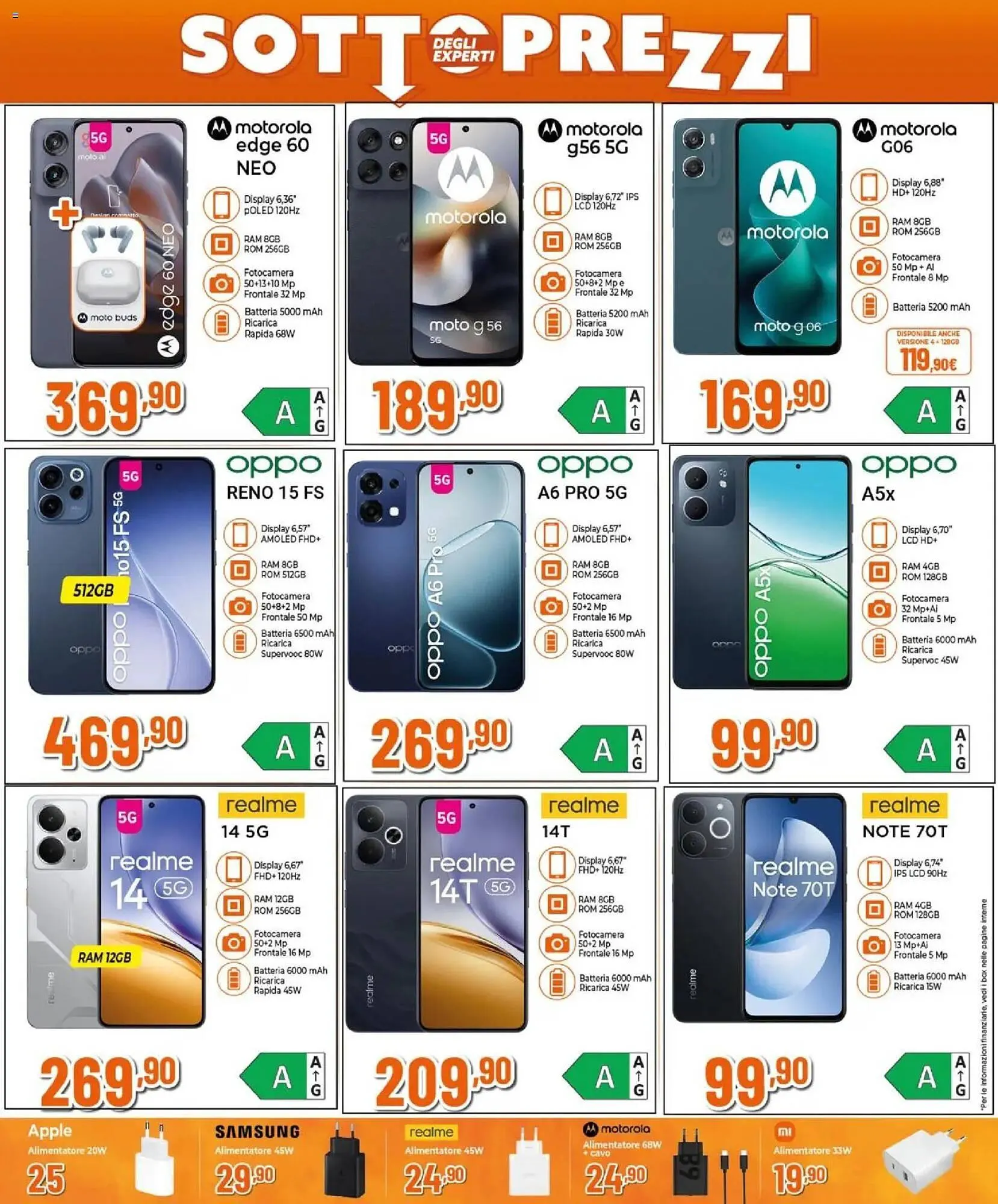 Volantino Expert da 26 febbraio a 11 marzo di 2026 - Pagina del volantino 3