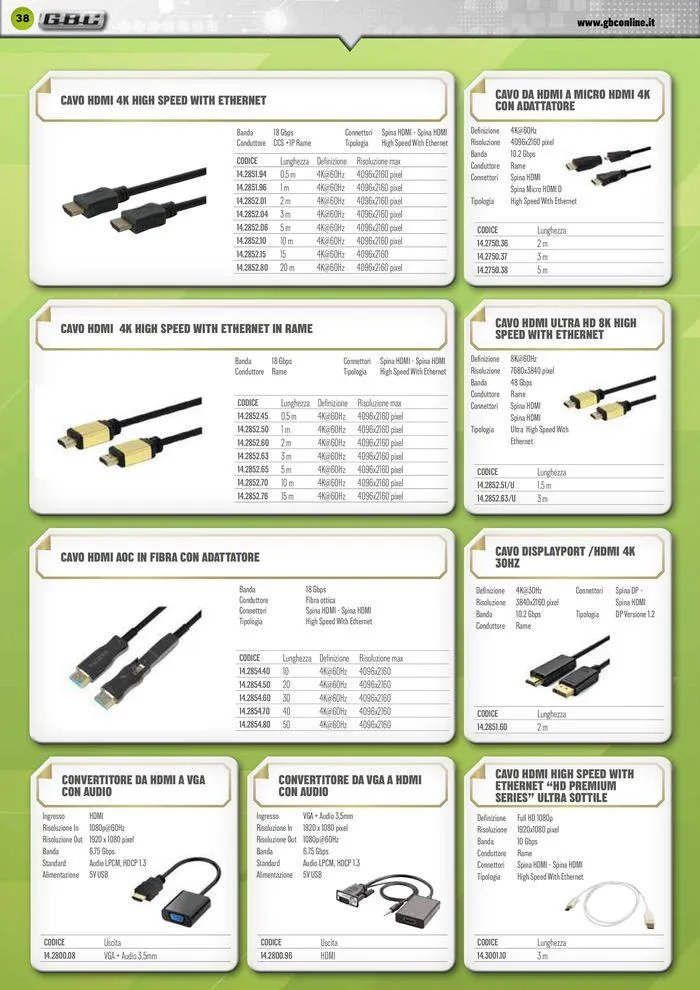 Promo book da 3 luglio a 31 dicembre di 2024 - Pagina del volantino 38