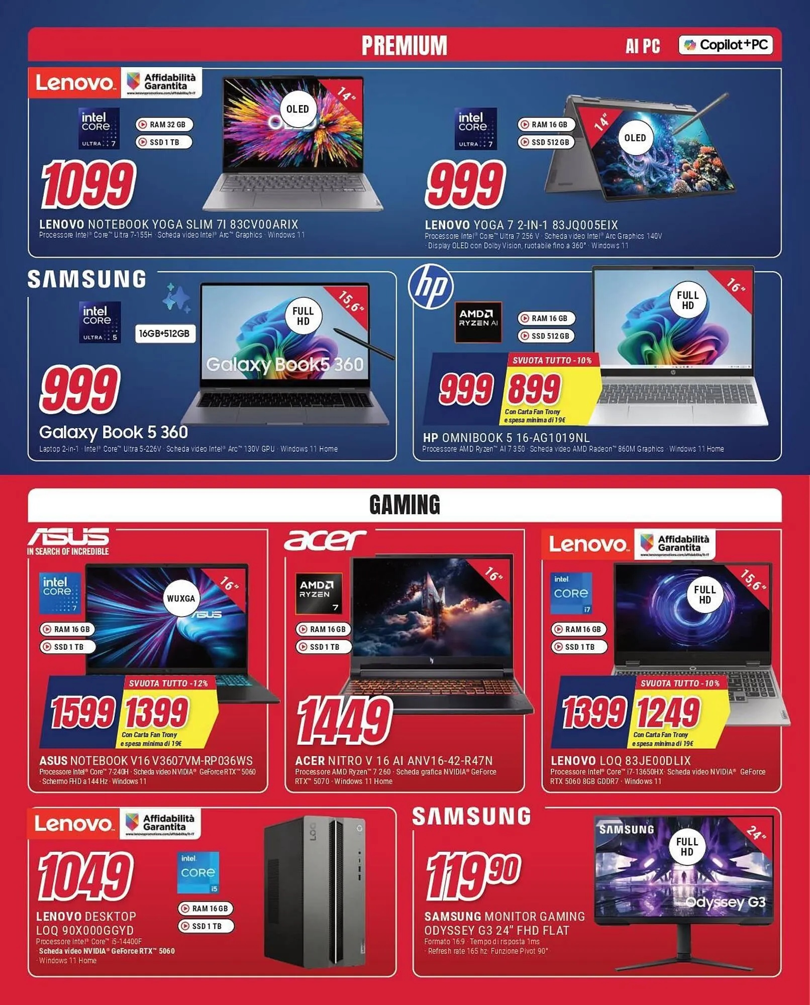 Volantino Trony da 15 gennaio a 4 febbraio di 2026 - Pagina del volantino 9