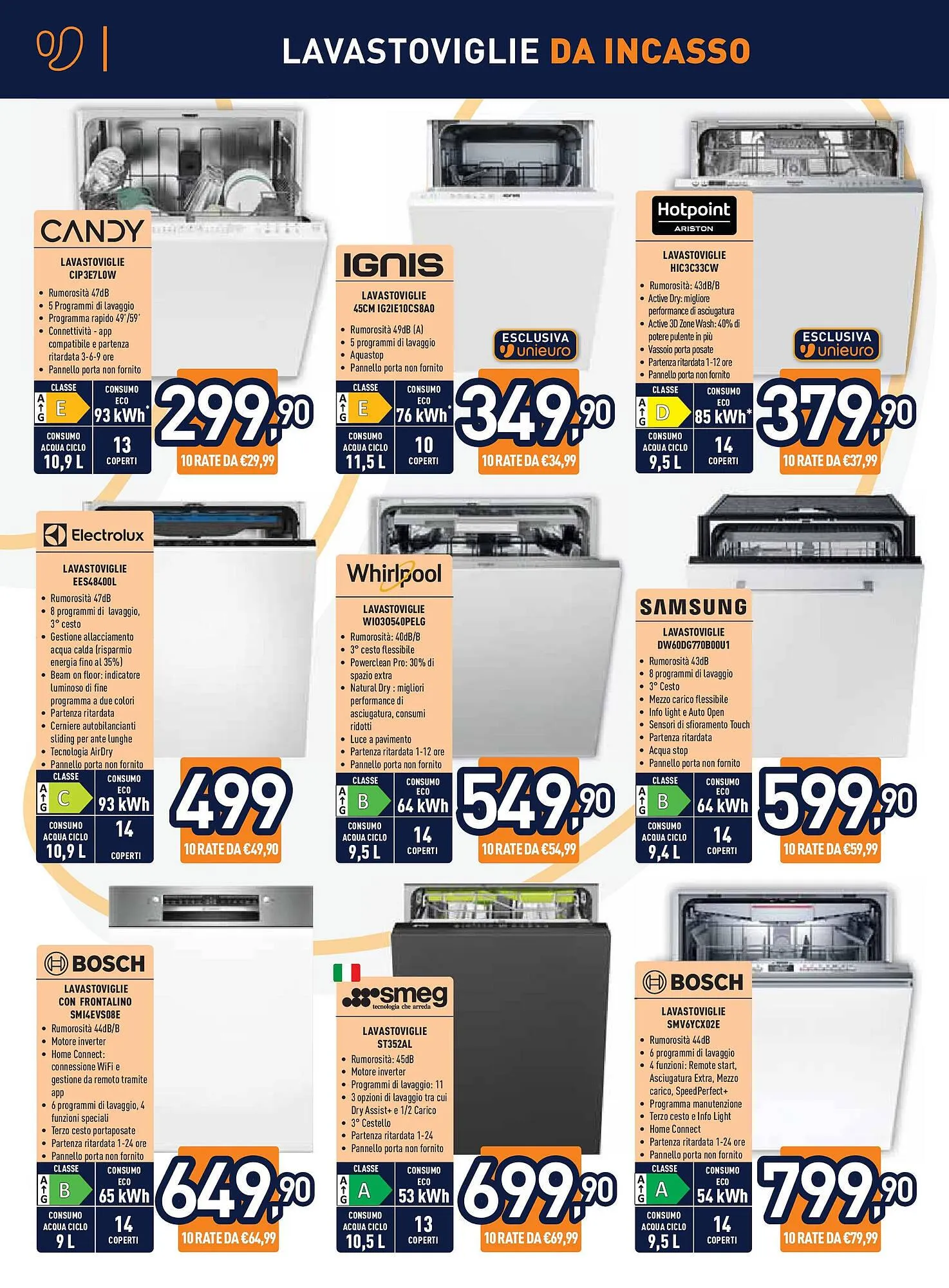 Volantino Unieuro da 1 maggio a 18 maggio di 2025 - Pagina del volantino 9