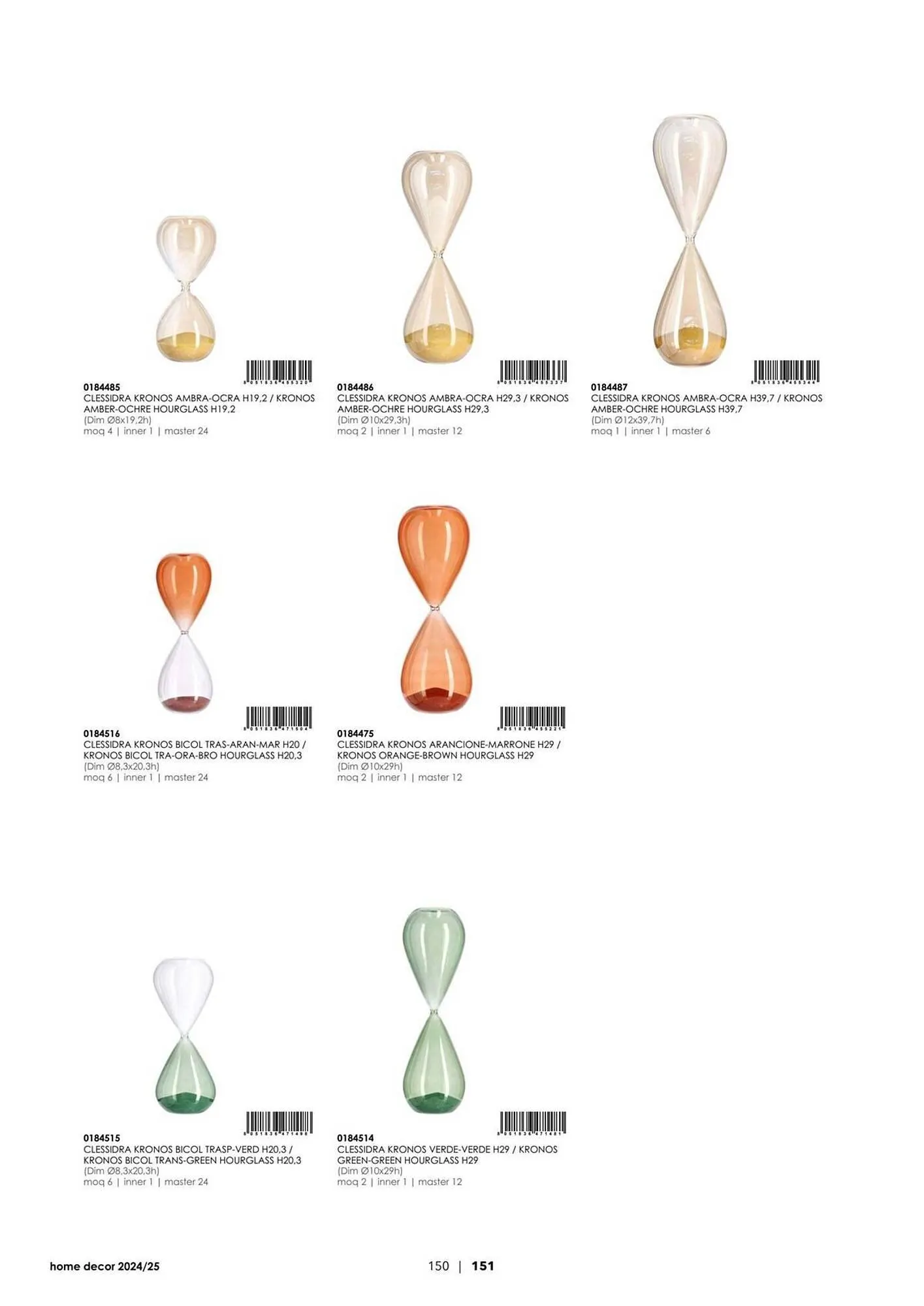 Volantino Bizzotto da 21 gennaio a 31 dicembre di 2025 - Pagina del volantino 152