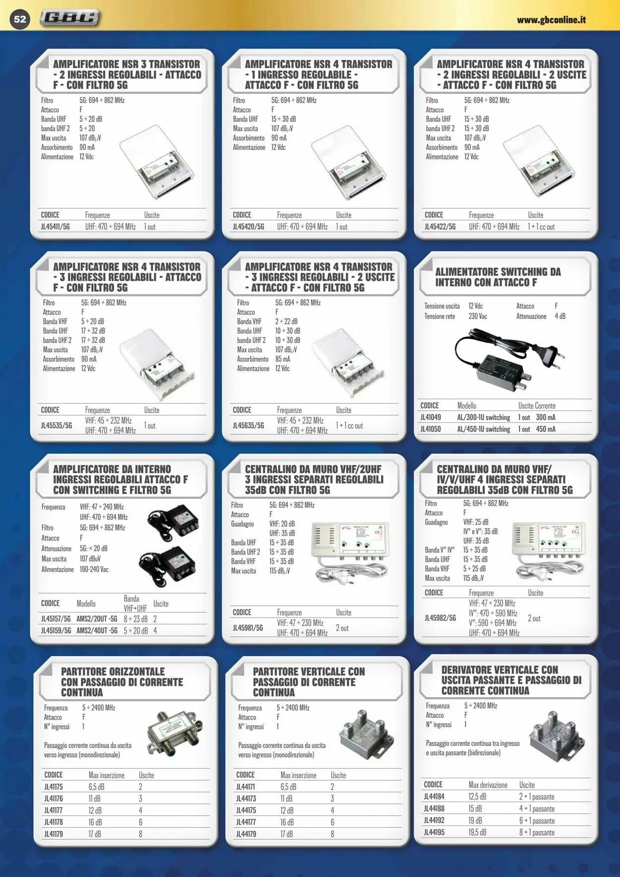 GBC Volantino attuale da 14 novembre a 28 novembre di 2025 - Pagina del volantino 52