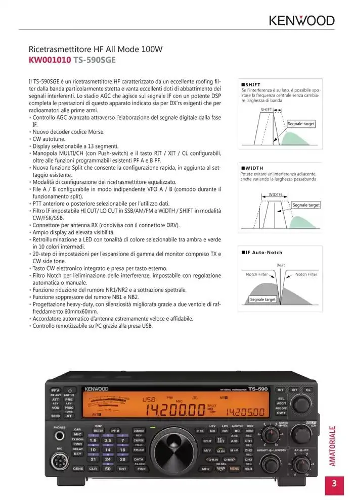 Comunicazione K2M da 28 gennaio a 31 dicembre di 2025 - Pagina del volantino 3